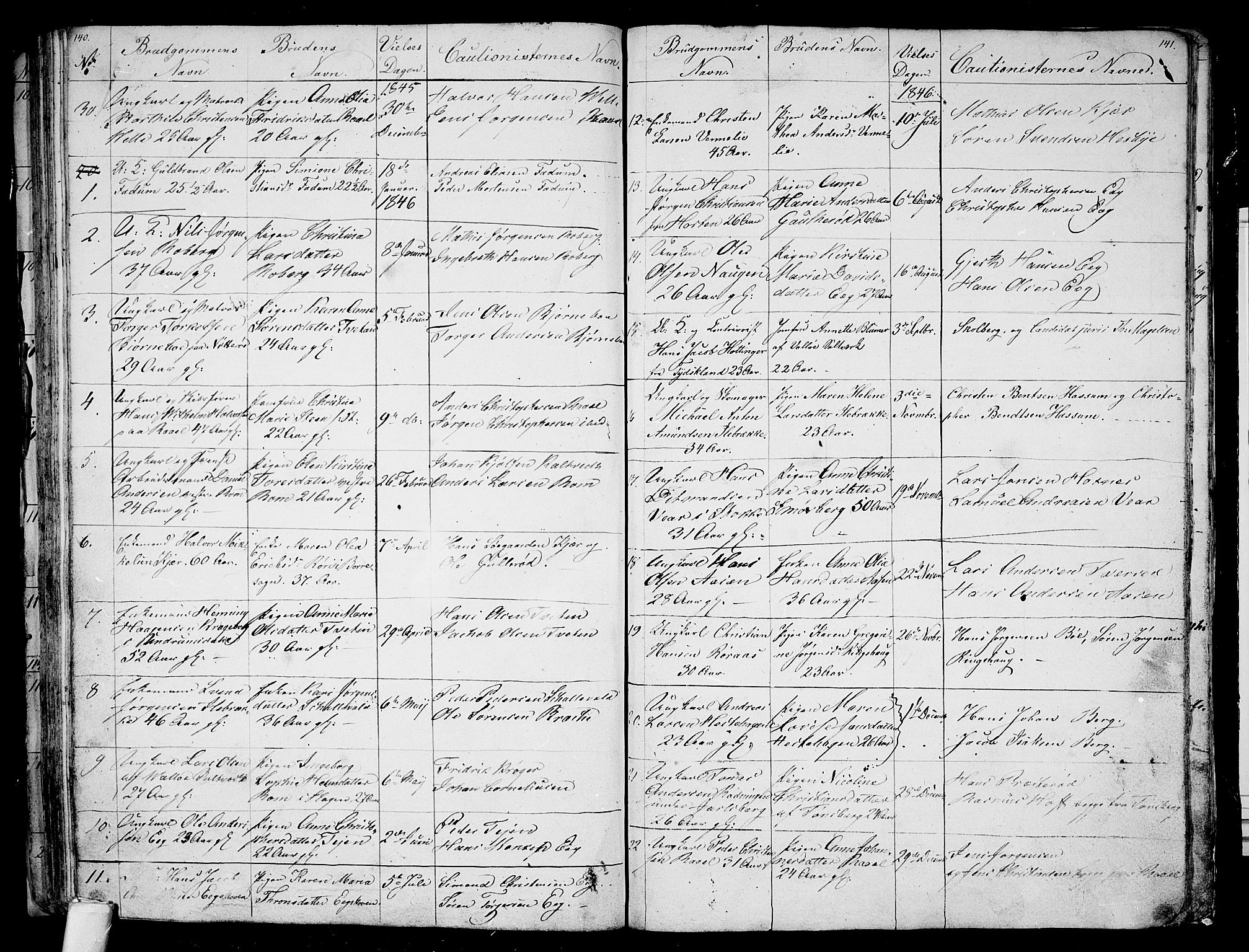 Sem kirkebøker, AV/SAKO-A-5/G/Ga/L0003: Parish register (copy) no. I 3, 1844-1855, p. 140-141