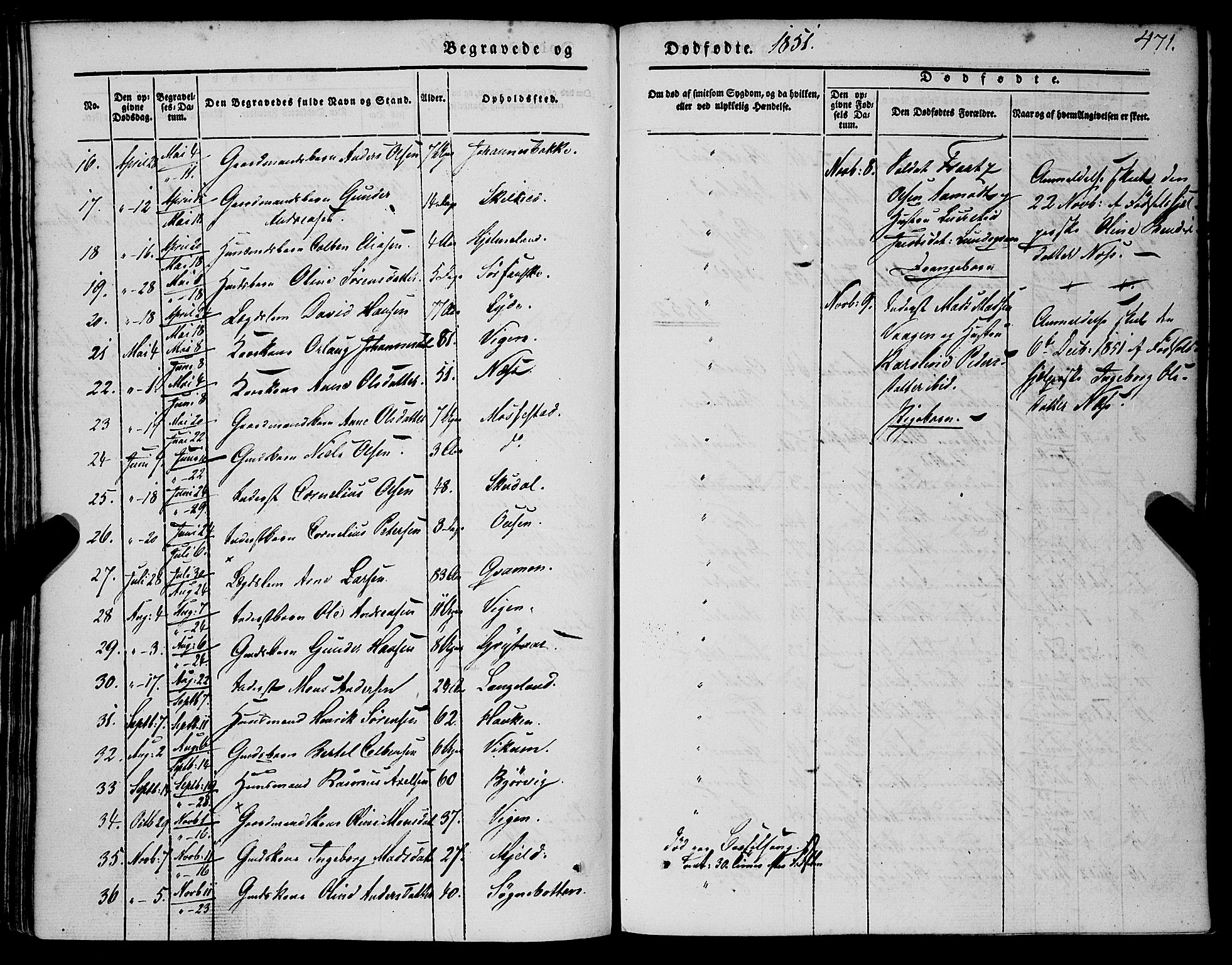 Gaular sokneprestembete, AV/SAB-A-80001/H/Haa: Parish register (official) no. A 4II, 1841-1859, p. 471