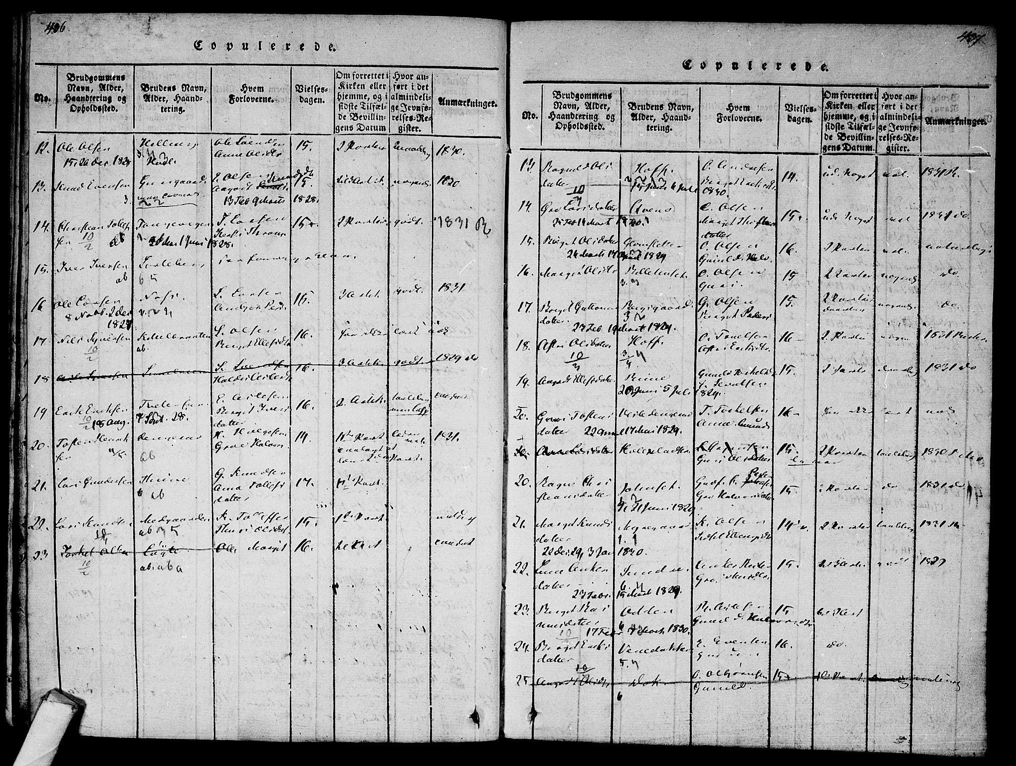 Ål kirkebøker, AV/SAKO-A-249/F/Fa/L0004: Parish register (official) no. I 4, 1815-1825, p. 436-437