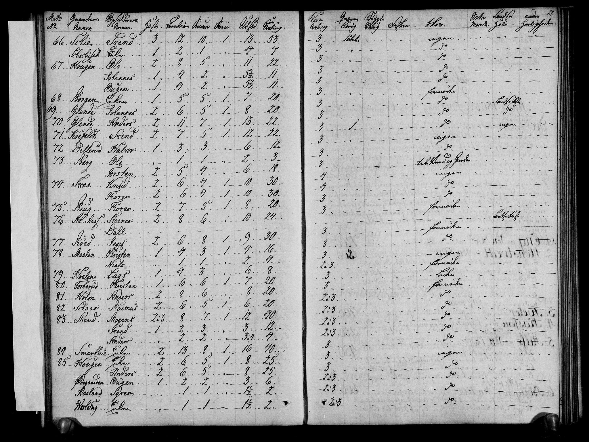 Rentekammeret inntil 1814, Realistisk ordnet avdeling, AV/RA-EA-4070/N/Ne/Nea/L0001: Rakkestad, Heggen og Frøland fogderi. Deliberasjonsprotokoll, 1803, p. 29