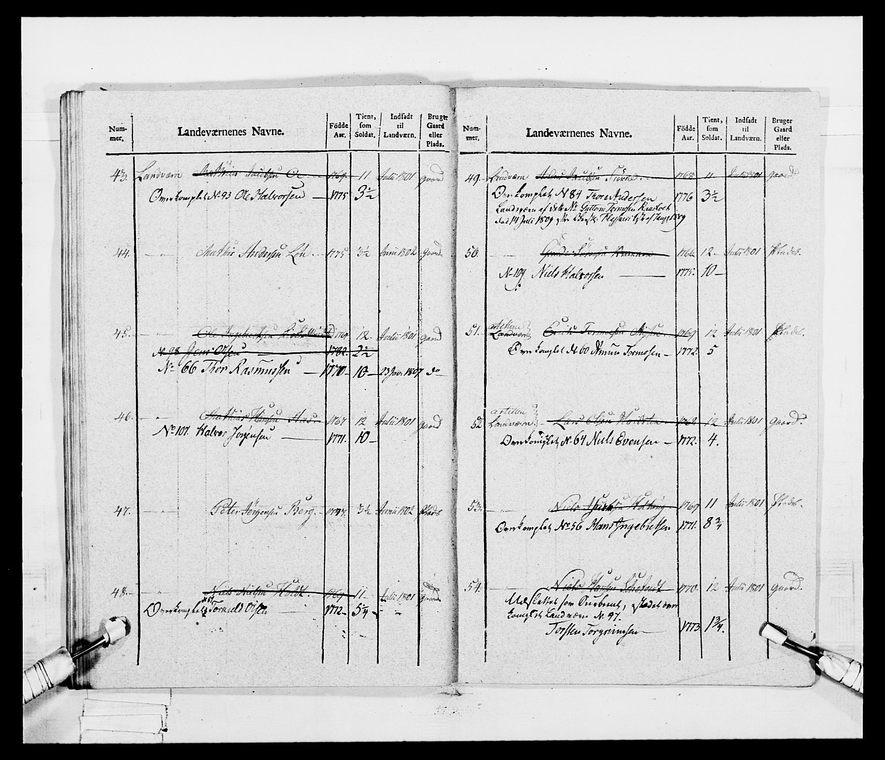 Generalitets- og kommissariatskollegiet, Det kongelige norske kommissariatskollegium, RA/EA-5420/E/Eh/L0047: 2. Akershusiske nasjonale infanteriregiment, 1791-1810, p. 242