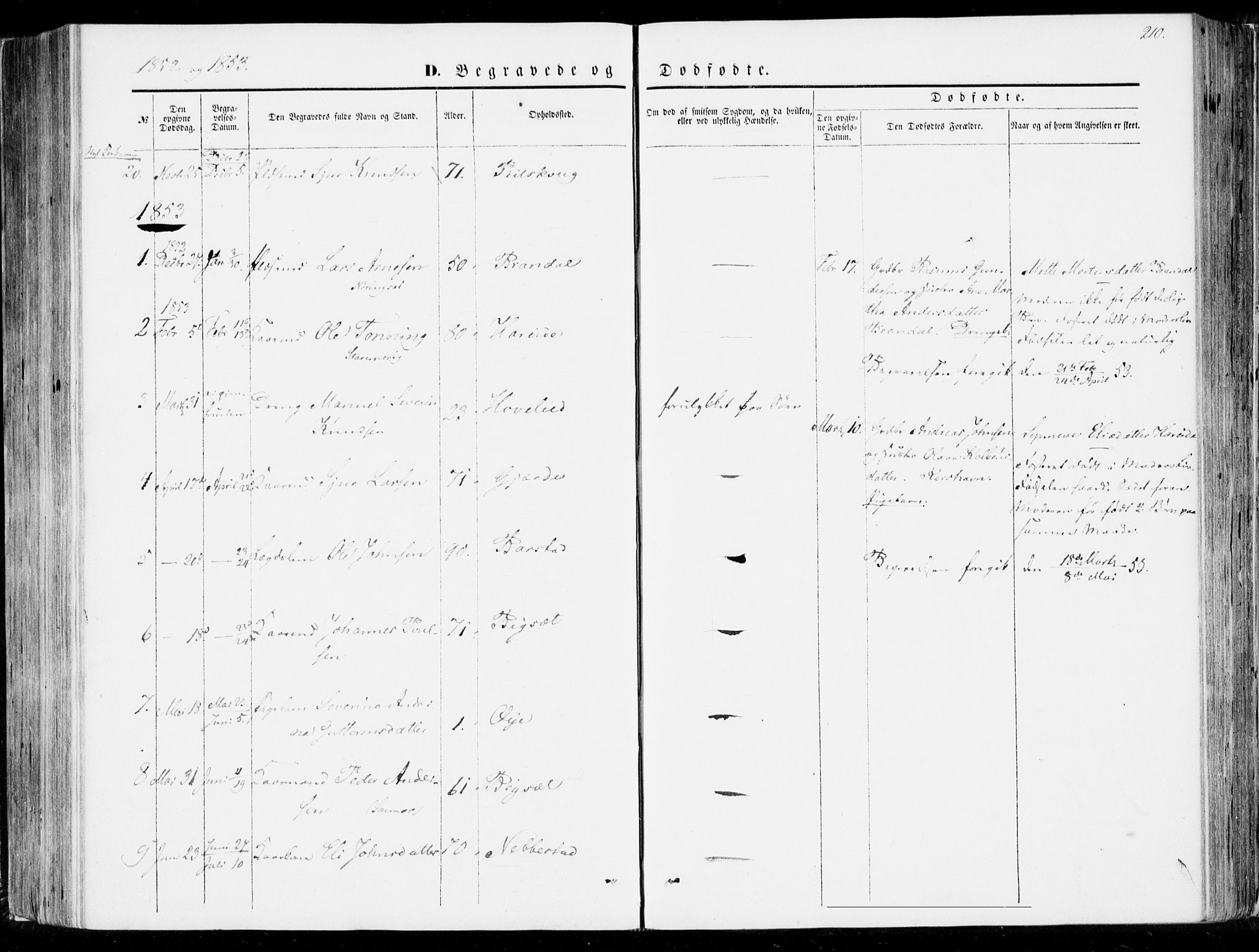 Ministerialprotokoller, klokkerbøker og fødselsregistre - Møre og Romsdal, SAT/A-1454/510/L0121: Parish register (official) no. 510A01, 1848-1877, p. 210