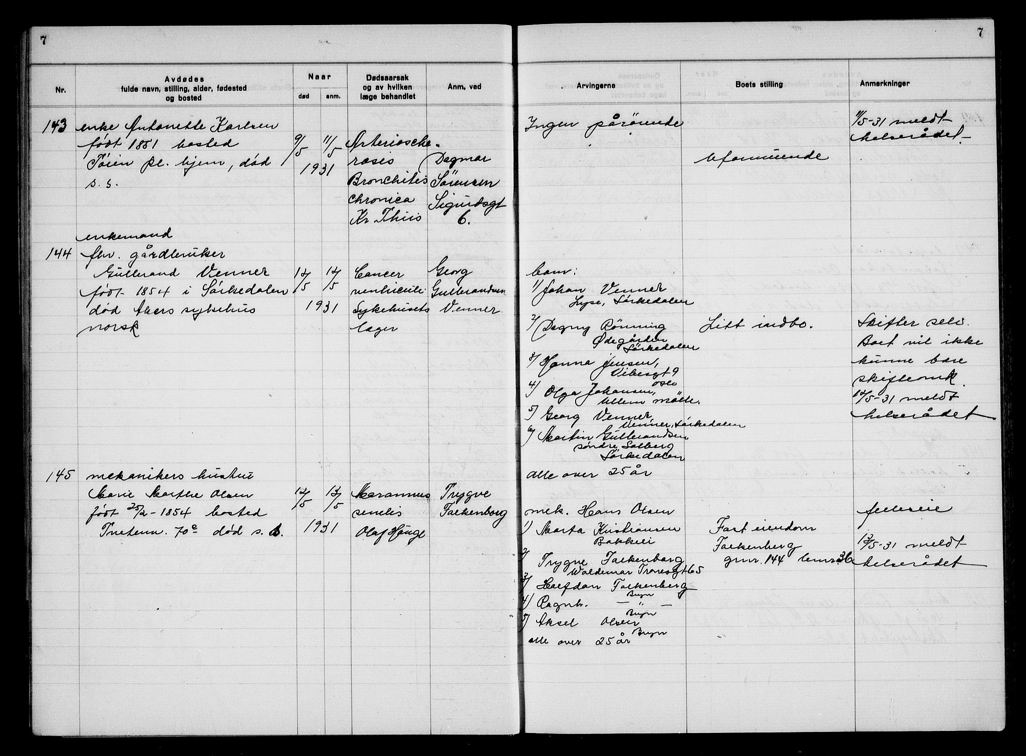 Aker kriminaldommer, skifte- og auksjonsforvalterembete, AV/SAO-A-10452/H/Hb/Hba/Hbac/L0003: Dødsfallsprotokoll for Østre Aker, 1931-1935, p. 7