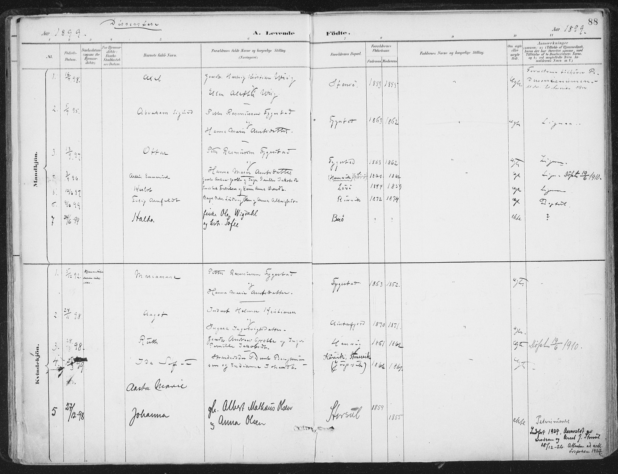 Ministerialprotokoller, klokkerbøker og fødselsregistre - Nord-Trøndelag, SAT/A-1458/786/L0687: Parish register (official) no. 786A03, 1888-1898, p. 88