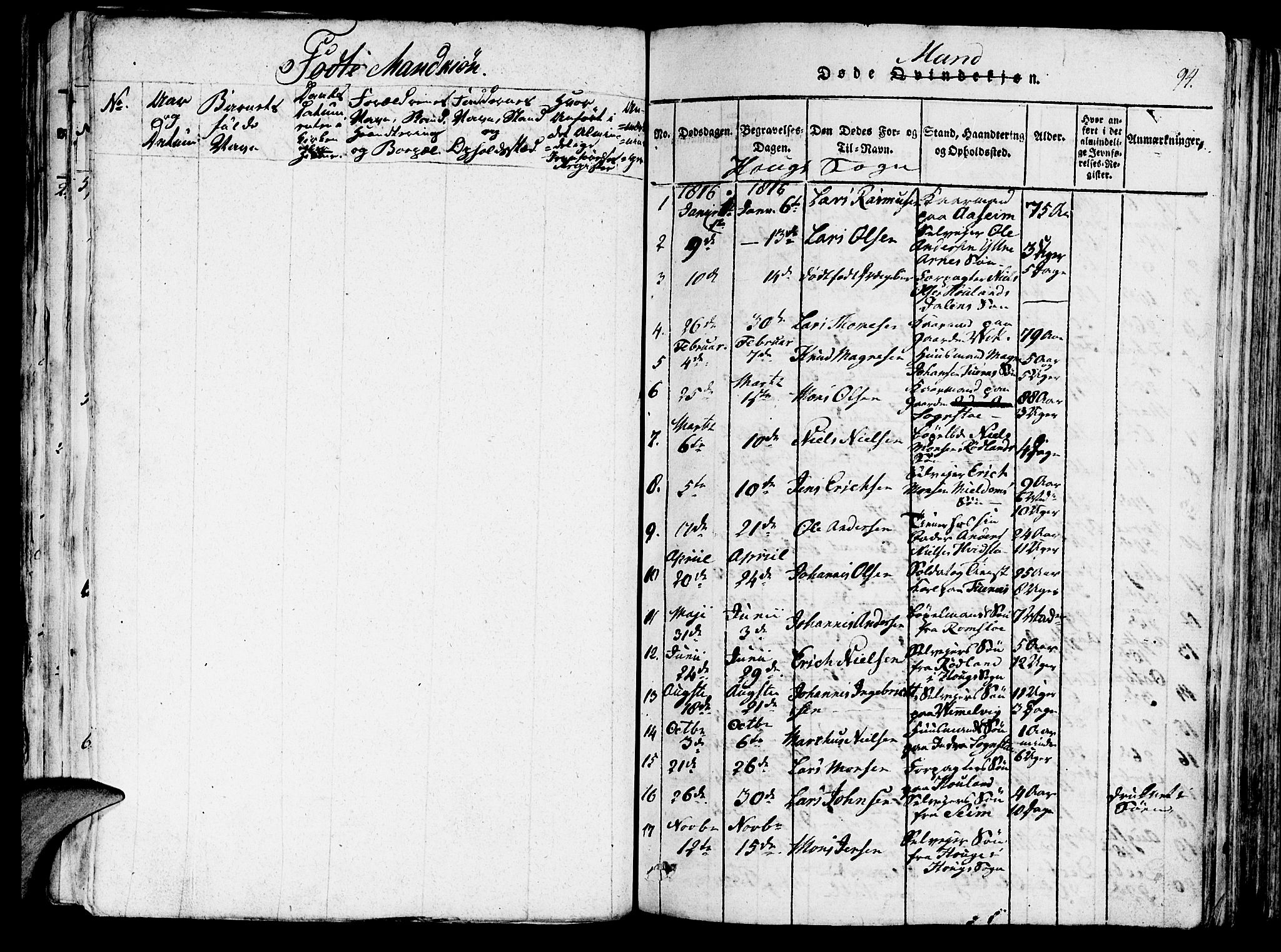 Haus sokneprestembete, SAB/A-75601/H/Haa: Parish register (official) no. A 12, 1816-1821, p. 94