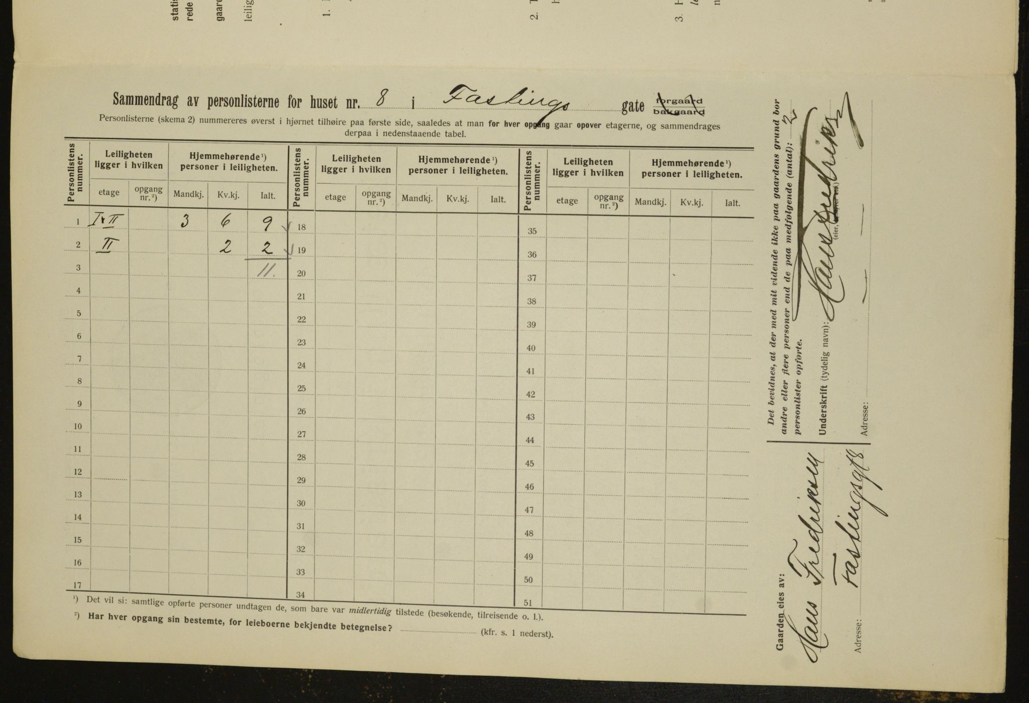 OBA, Municipal Census 1912 for Kristiania, 1912, p. 23645