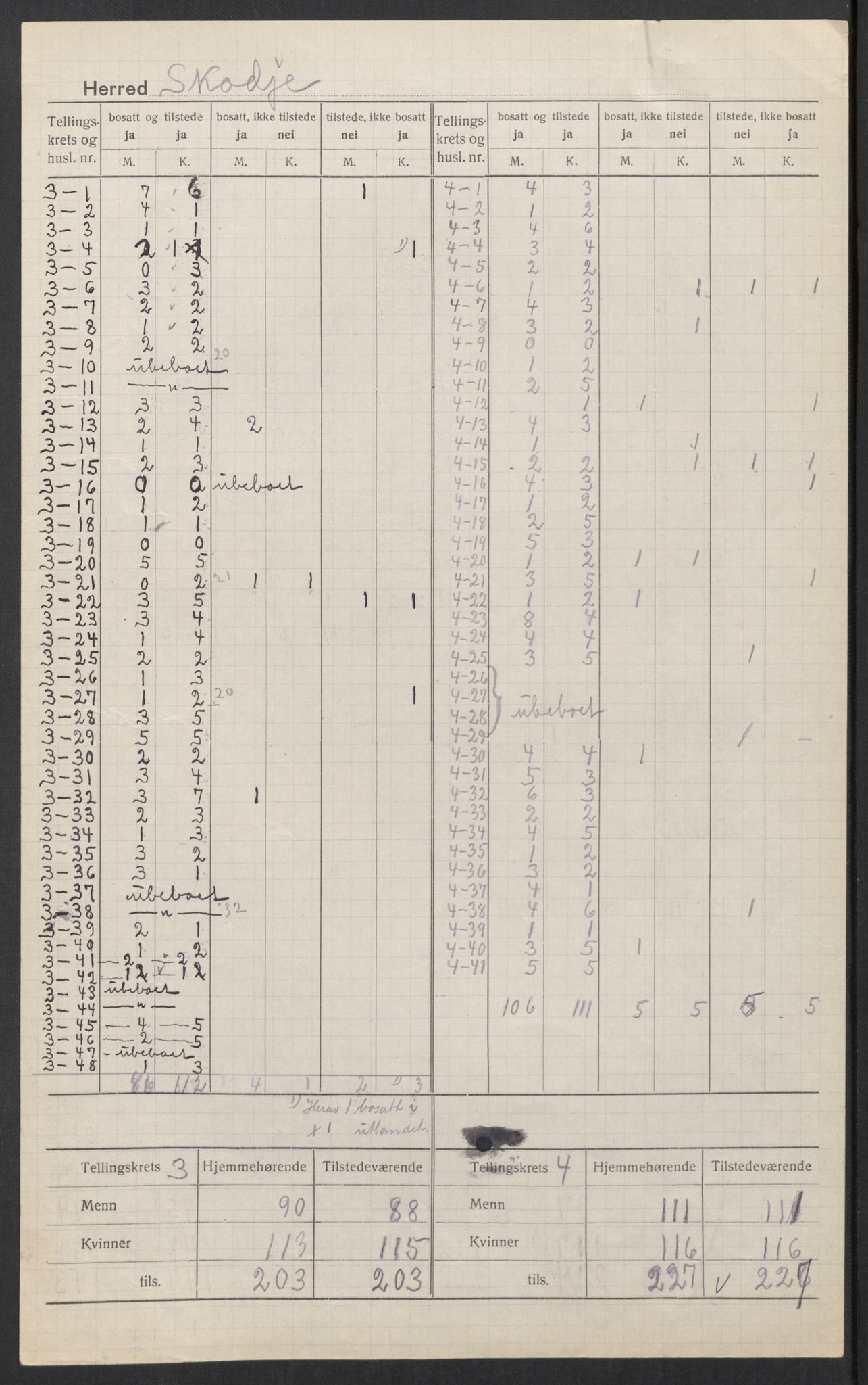 SAT, 1920 census for Skodje, 1920, p. 4