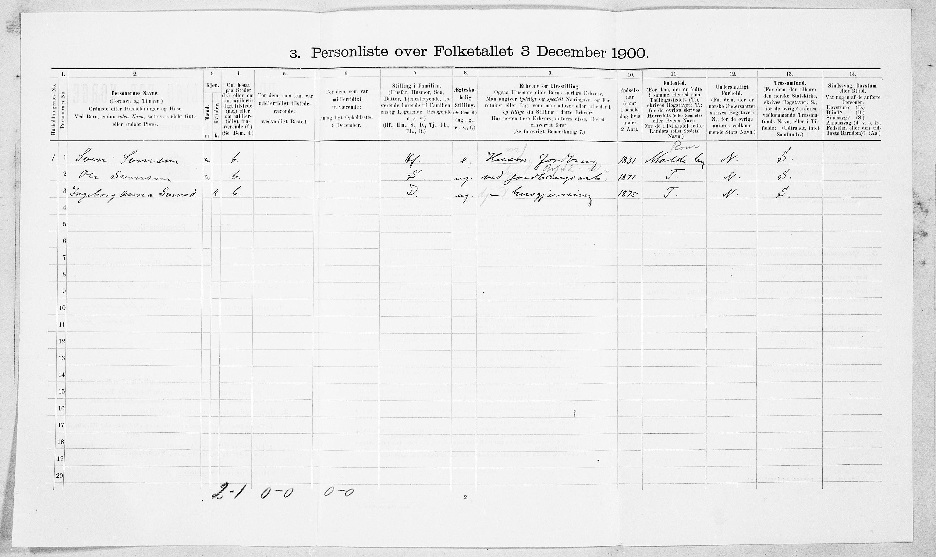 SAT, 1900 census for Vestnes, 1900, p. 482