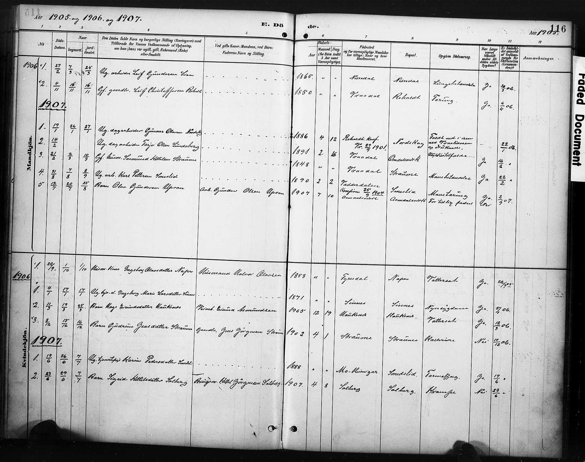 Kviteseid kirkebøker, SAKO/A-276/F/Fc/L0002: Parish register (official) no. III 2, 1882-1908, p. 116