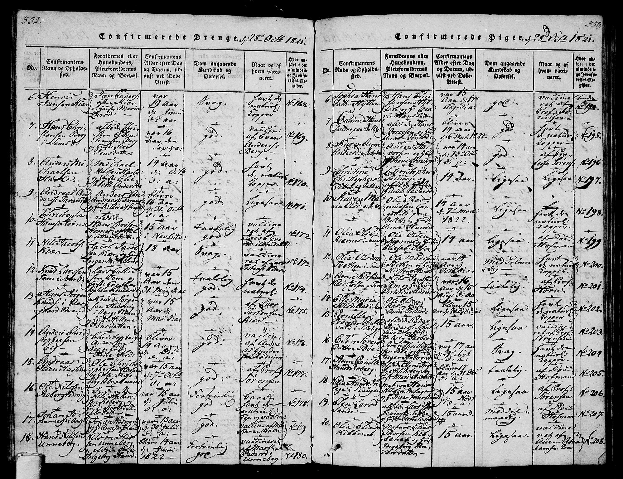 Sem kirkebøker, AV/SAKO-A-5/G/Ga/L0001: Parish register (copy) no. I 1, 1814-1825, p. 552-553