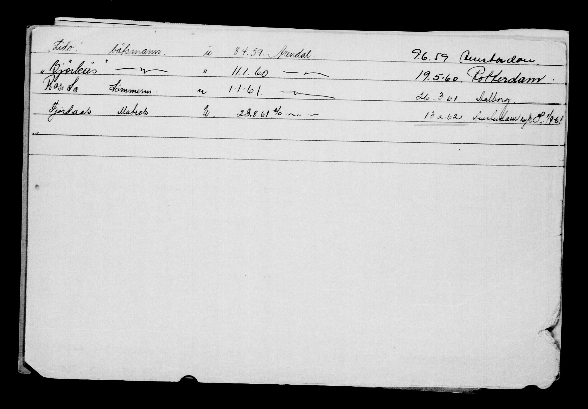 Direktoratet for sjømenn, AV/RA-S-3545/G/Gb/L0230: Hovedkort, 1924, p. 48