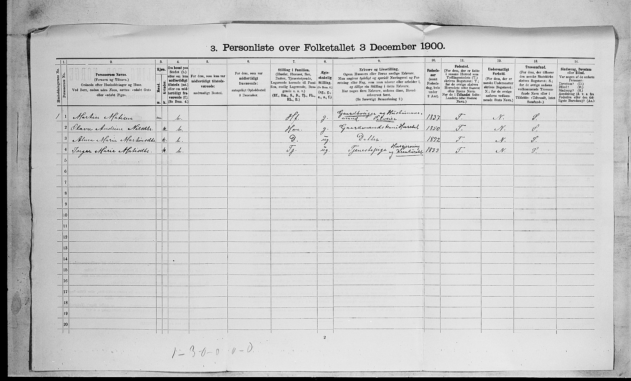 RA, 1900 census for Andebu, 1900, p. 976