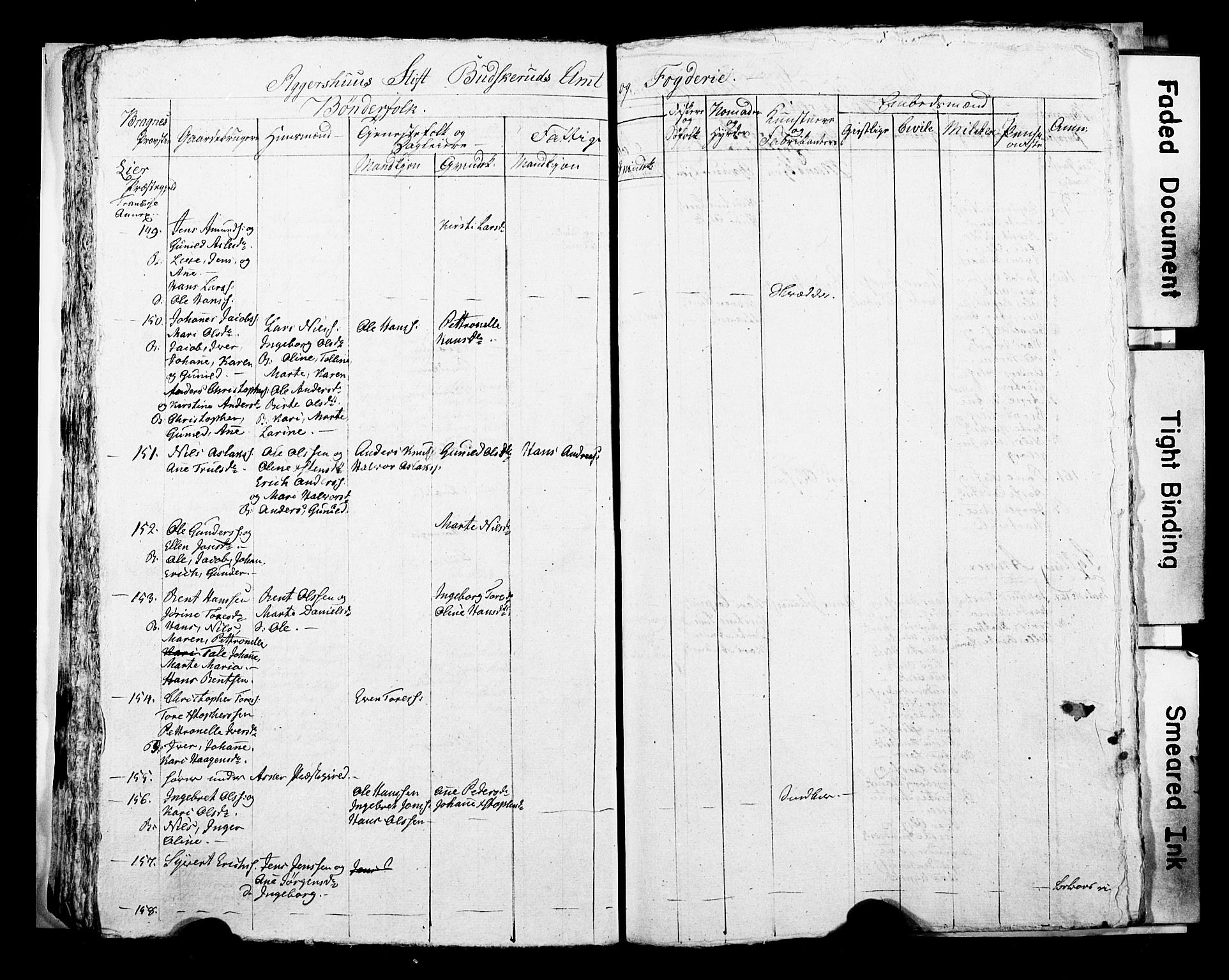 SAKO, 1815 Census for Lier parish, 1815, p. 51