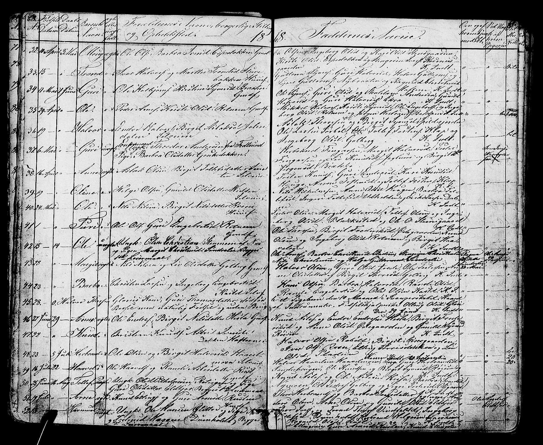 Gol kirkebøker, AV/SAKO-A-226/G/Ga/L0002: Parish register (copy) no. I 2, 1860-1887, p. 68-69