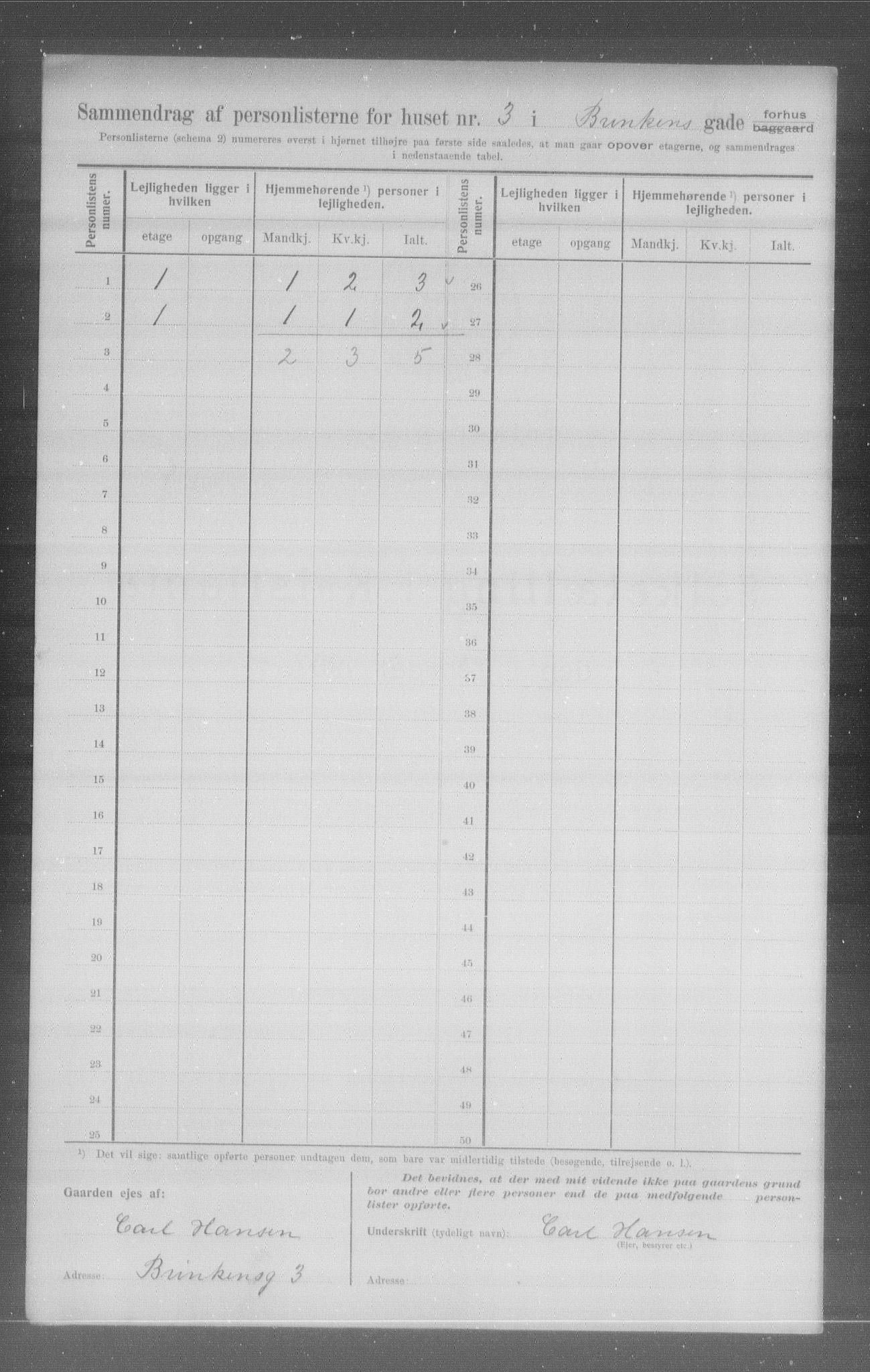 OBA, Municipal Census 1907 for Kristiania, 1907, p. 4511