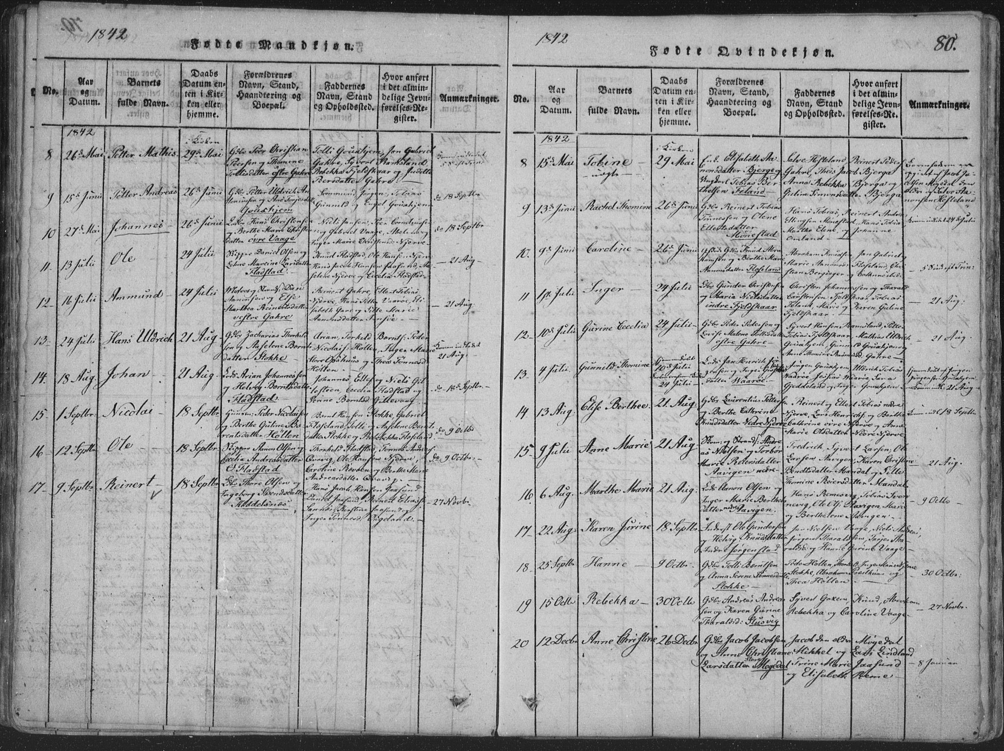 Sør-Audnedal sokneprestkontor, SAK/1111-0039/F/Fa/Faa/L0001: Parish register (official) no. A 1, 1816-1848, p. 80