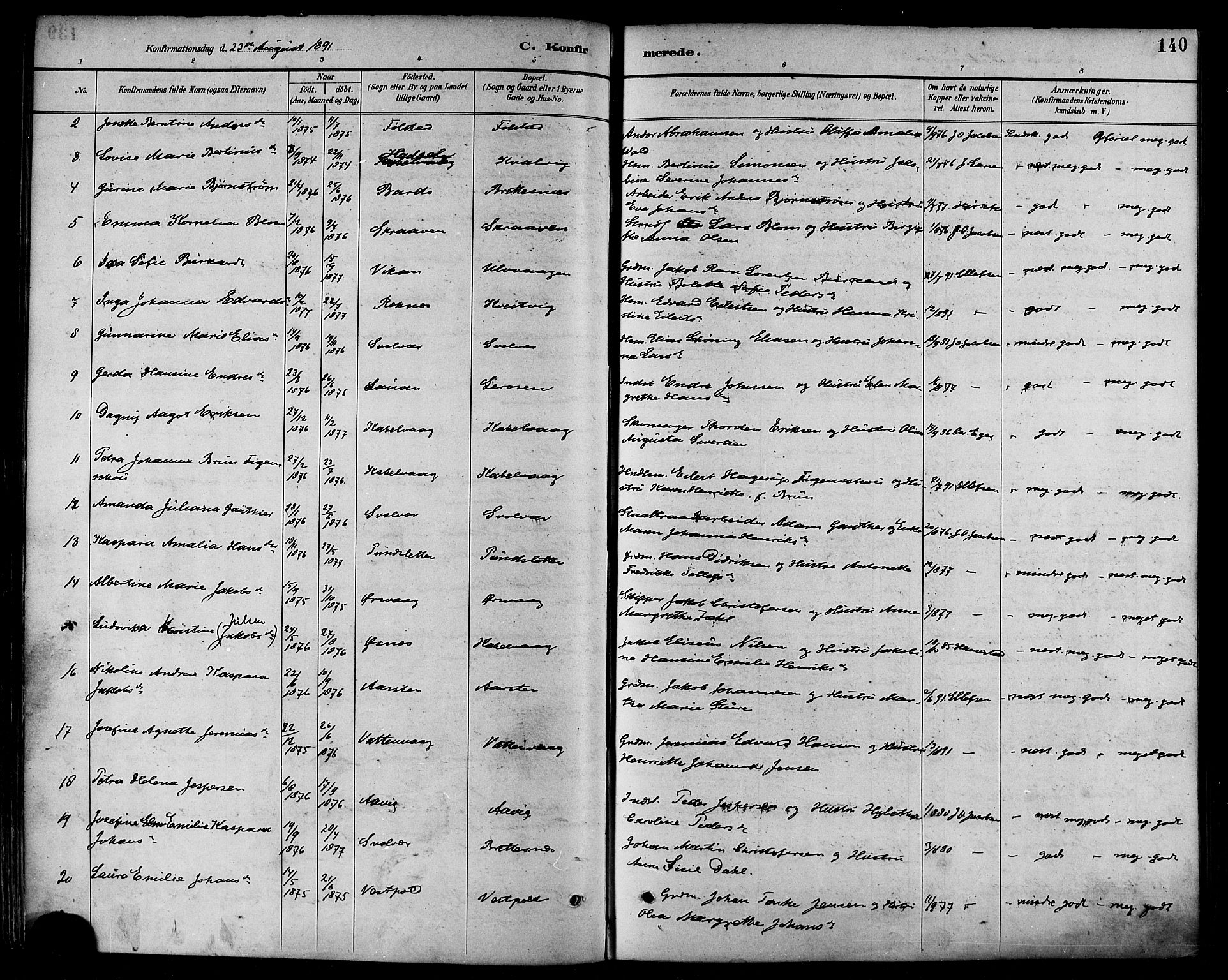 Ministerialprotokoller, klokkerbøker og fødselsregistre - Nordland, AV/SAT-A-1459/874/L1060: Parish register (official) no. 874A04, 1890-1899, p. 140