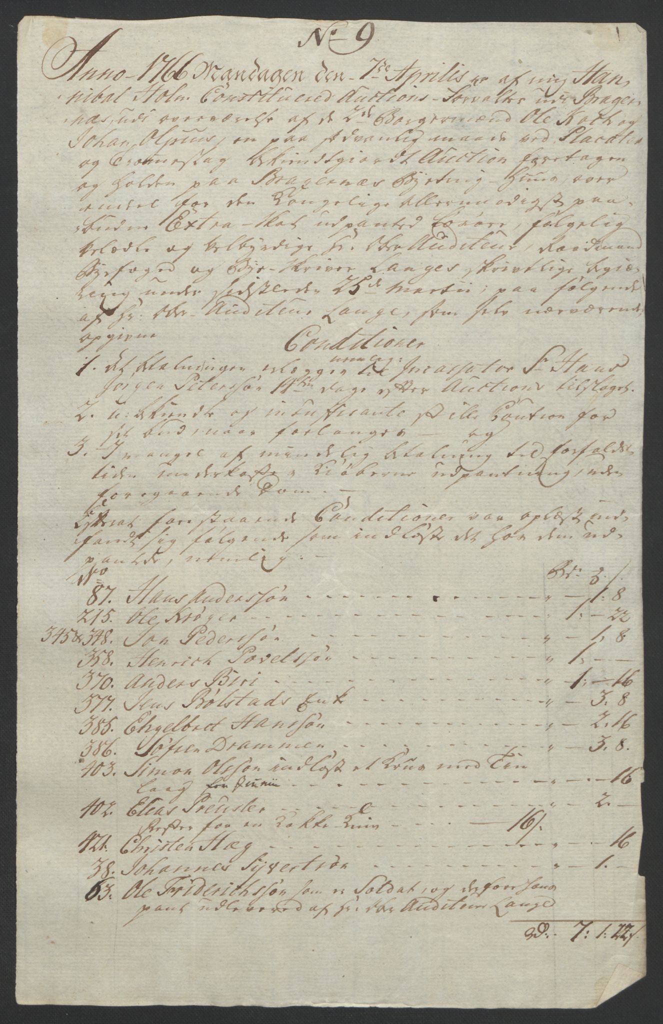 Rentekammeret inntil 1814, Reviderte regnskaper, Byregnskaper, AV/RA-EA-4066/R/Rf/L0119/0001: [F2] Kontribusjonsregnskap / Ekstraskatt, 1762-1767, p. 351