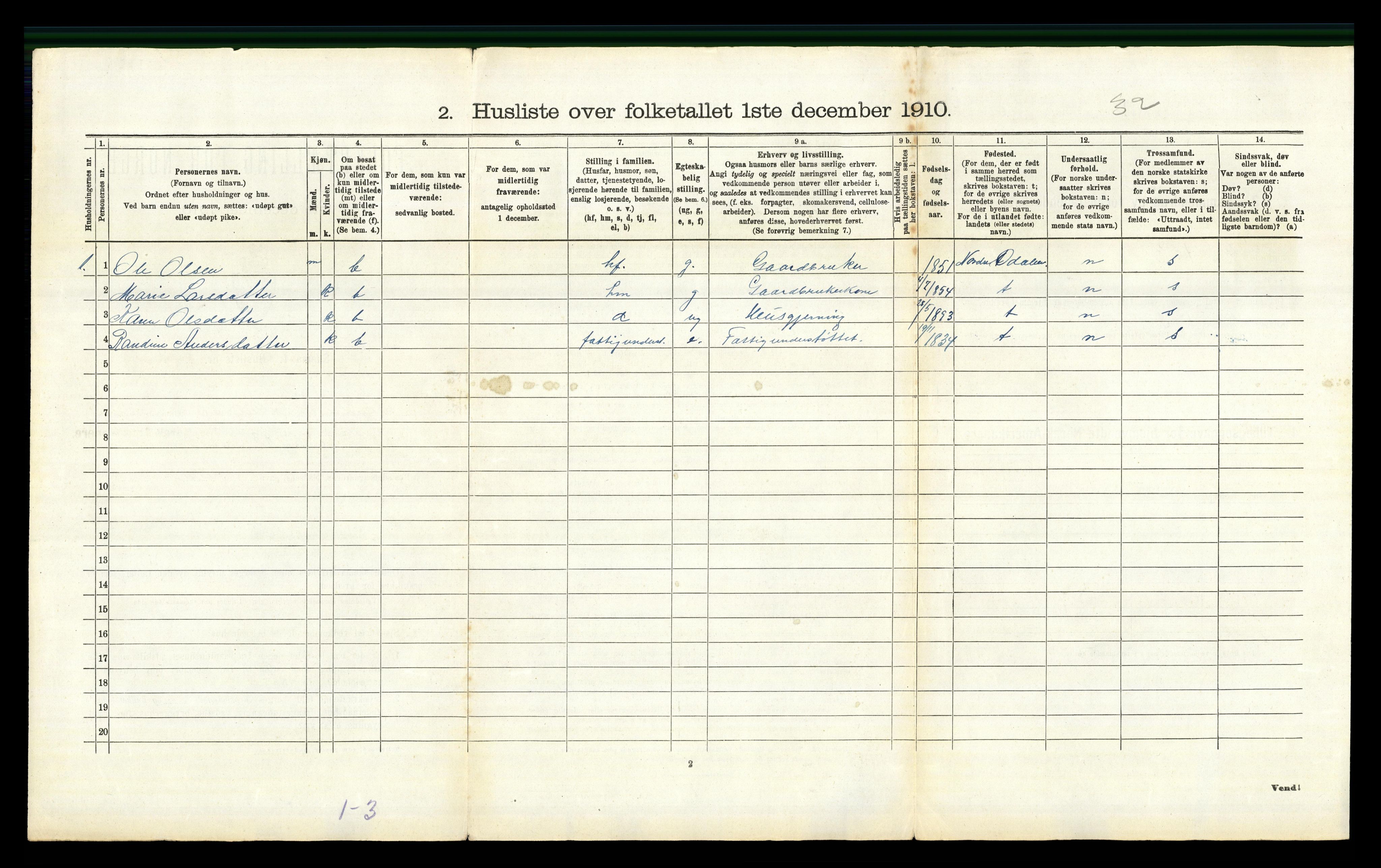 RA, 1910 census for Sør-Odal, 1910, p. 2319