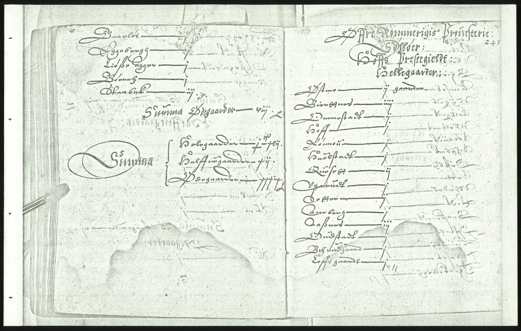 Manuskriptsamlingen, AV/RA-EA-3667/F/L0175c: Kopi av Universitetsbiblioteket, manuskript kvarto nr. 503, Manntall på fulle og halve og ødegårder uti Oslo og Hamar stift anno 1602, III Øvre Telemark, Bragernes, Øvre Romerike, 1602, p. 242b-243a