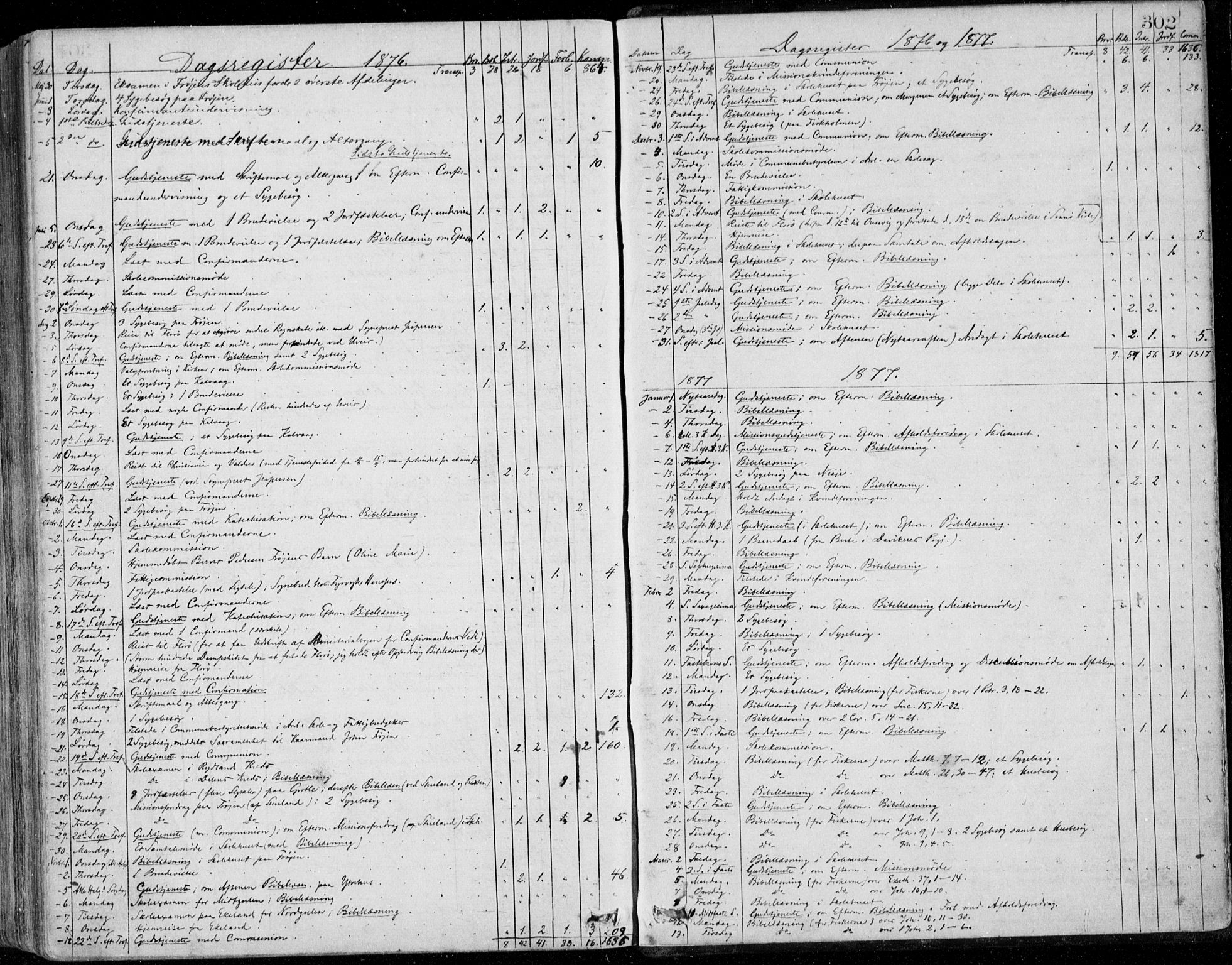 Bremanger sokneprestembete, SAB/A-82201/H/Haa/Haaa/L0001: Parish register (official) no. A  1, 1864-1883, p. 302