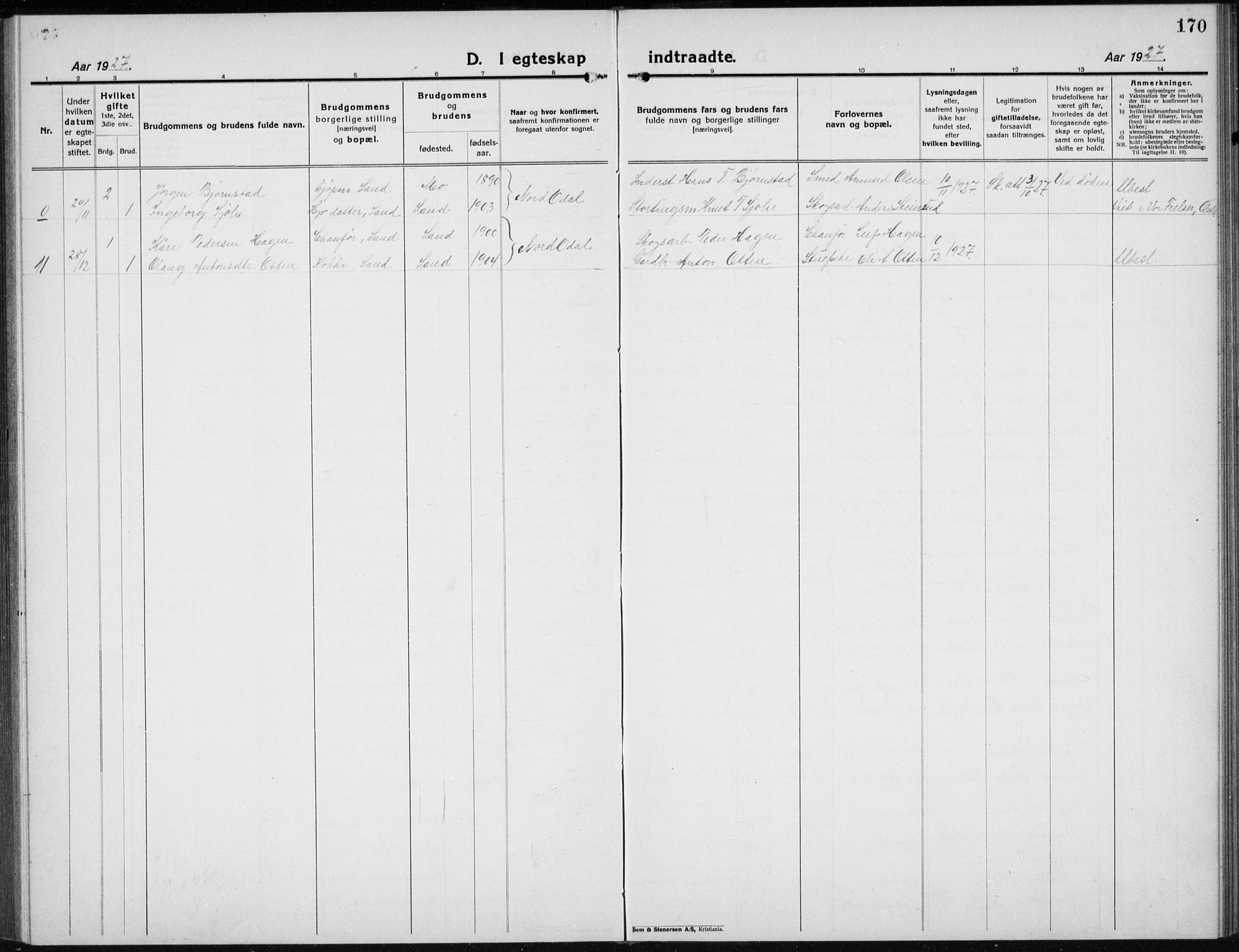 Nord-Odal prestekontor, SAH/PREST-032/H/Ha/Hab/L0005: Parish register (copy) no. 5, 1924-1938, p. 170