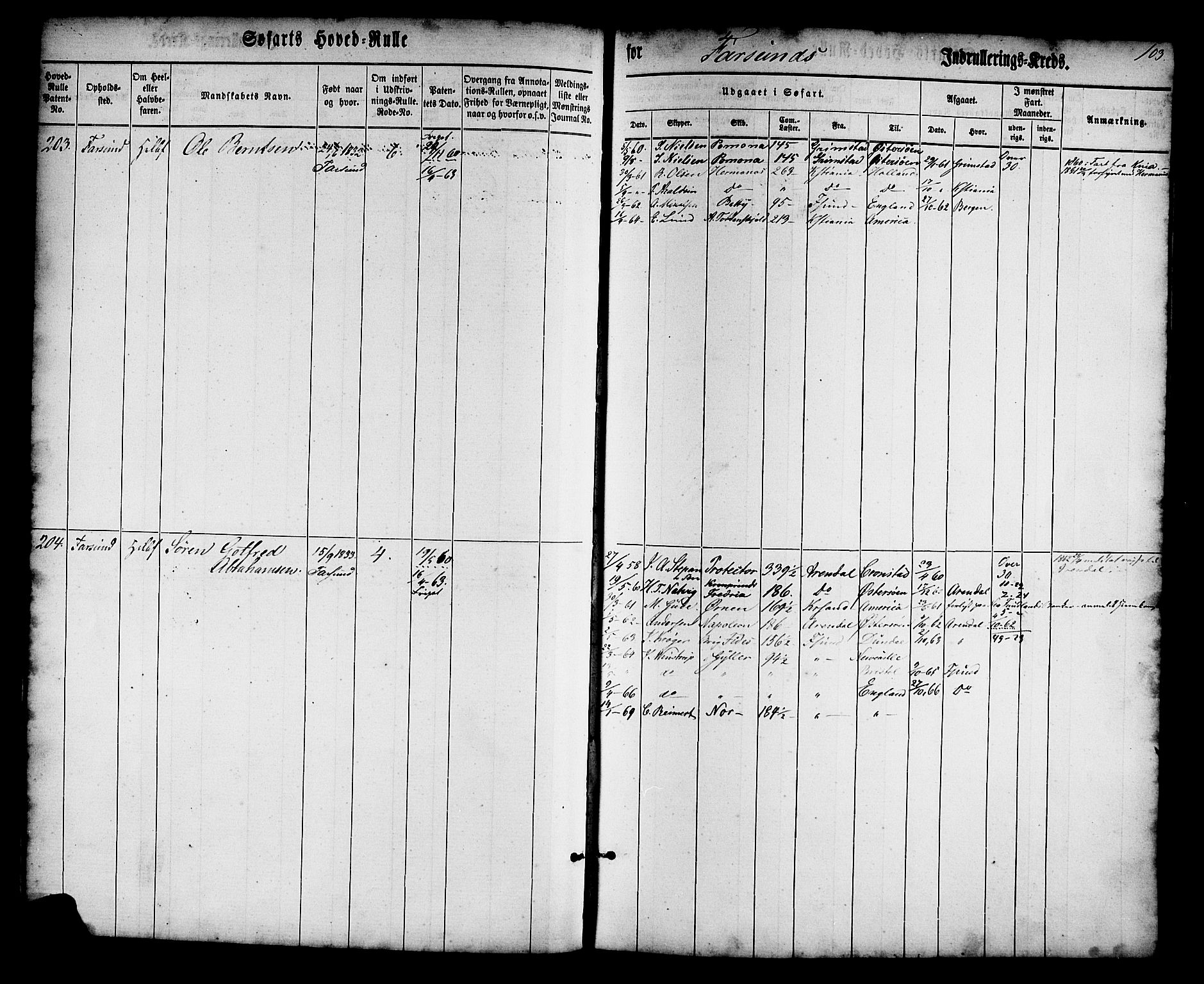 Farsund mønstringskrets, SAK/2031-0017/F/Fb/L0013: Hovedrulle nr 1-574, Z-5, 1860-1869, p. 104