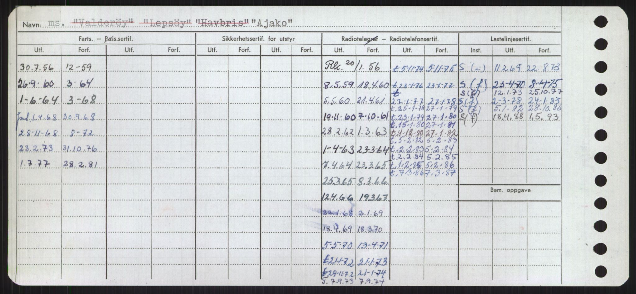 Sjøfartsdirektoratet med forløpere, Skipsmålingen, AV/RA-S-1627/H/Ha/L0001/0001: Fartøy, A-Eig / Fartøy A-Bjøn, p. 46