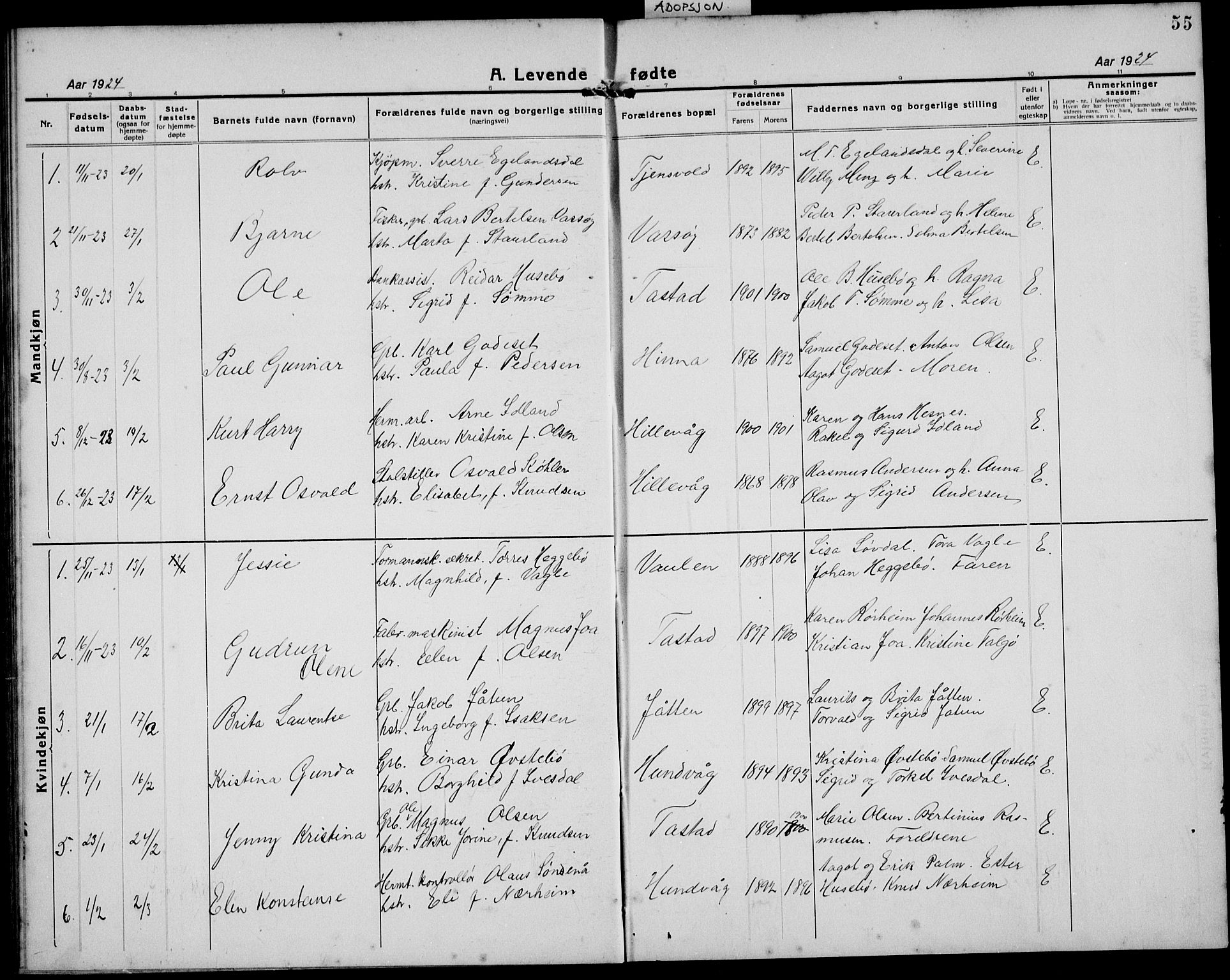 Hetland sokneprestkontor, SAST/A-101826/30/30BB/L0011: Parish register (copy) no. B 11, 1921-1939, p. 55