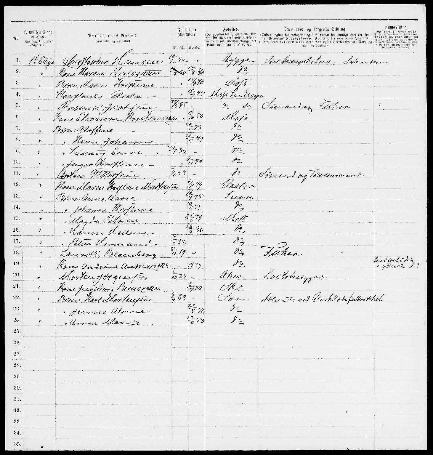 RA, 1885 census for 0104 Moss, 1885, p. 558