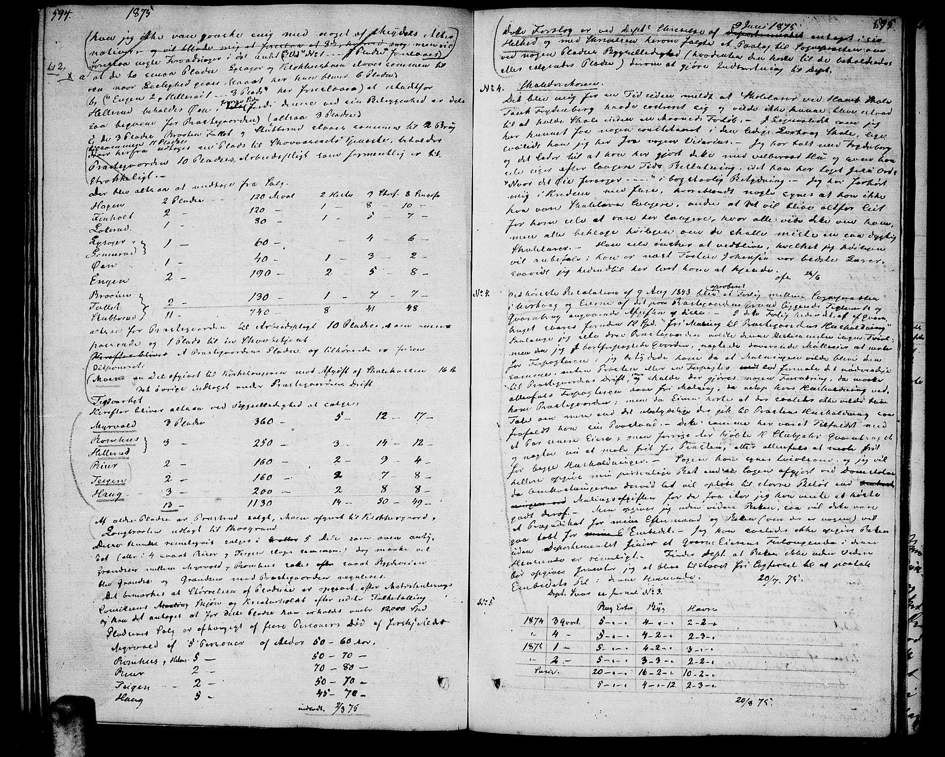 Aurskog prestekontor Kirkebøker, SAO/A-10304a/F/Fa/L0004: Parish register (official) no. I 4, 1807-1814, p. 594-595