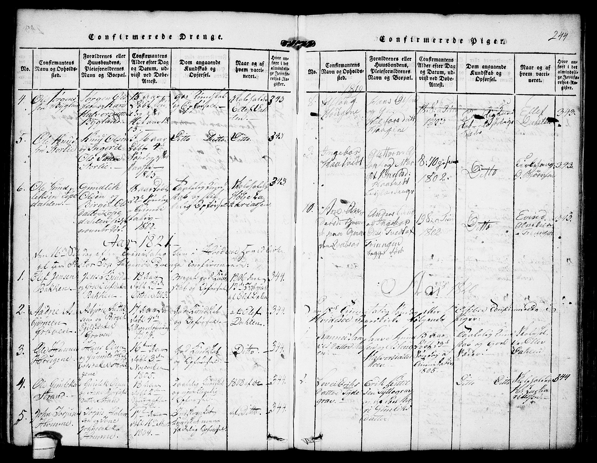 Kviteseid kirkebøker, SAKO/A-276/F/Fb/L0001: Parish register (official) no. II 1, 1815-1836, p. 244