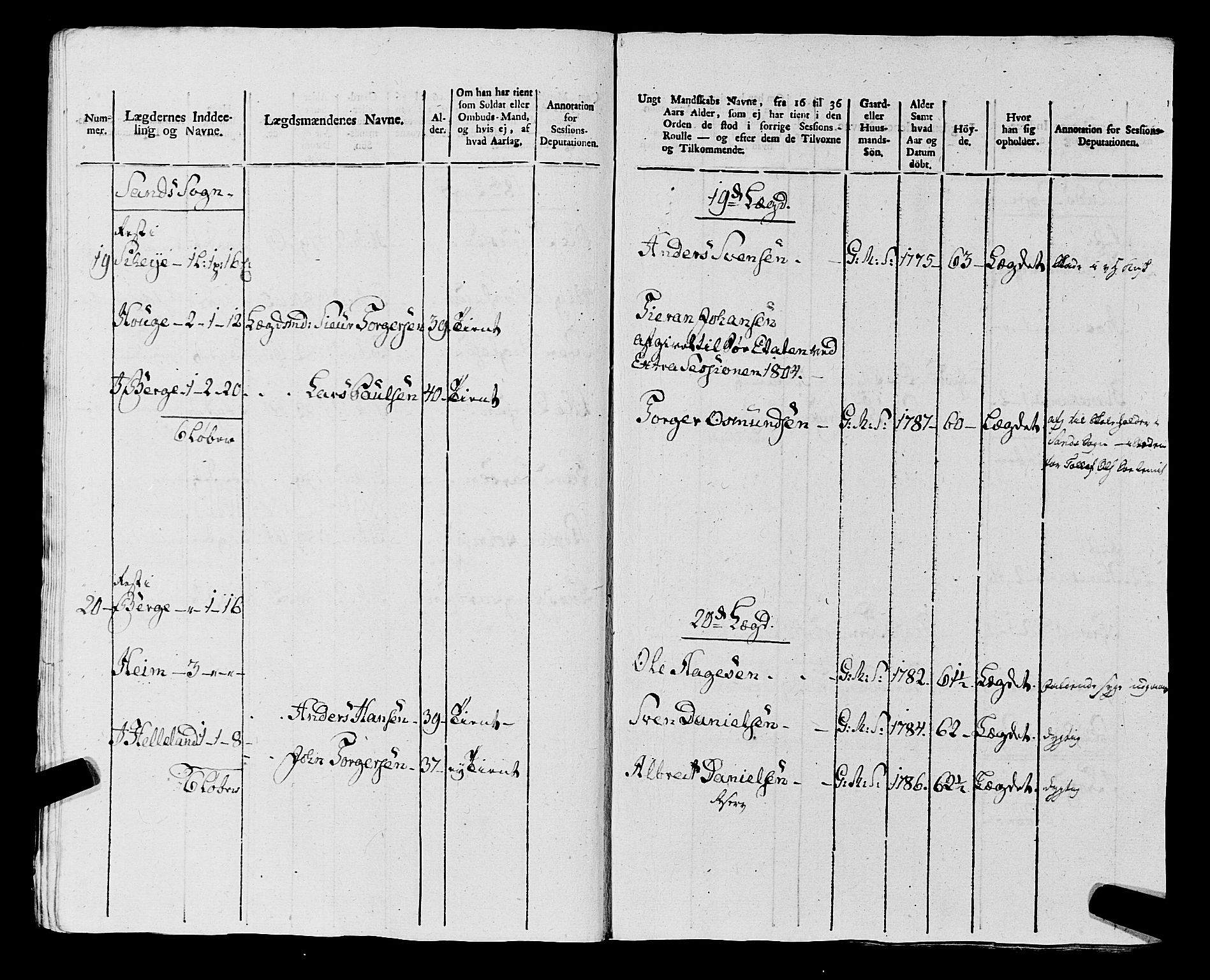 Fylkesmannen i Rogaland, AV/SAST-A-101928/99/3/325/325CA, 1655-1832, p. 9248