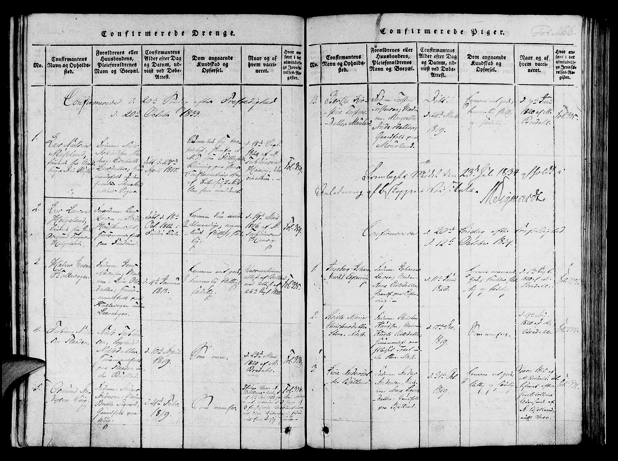 Nedstrand sokneprestkontor, SAST/A-101841/01/IV: Parish register (official) no. A 6, 1816-1838, p. 266