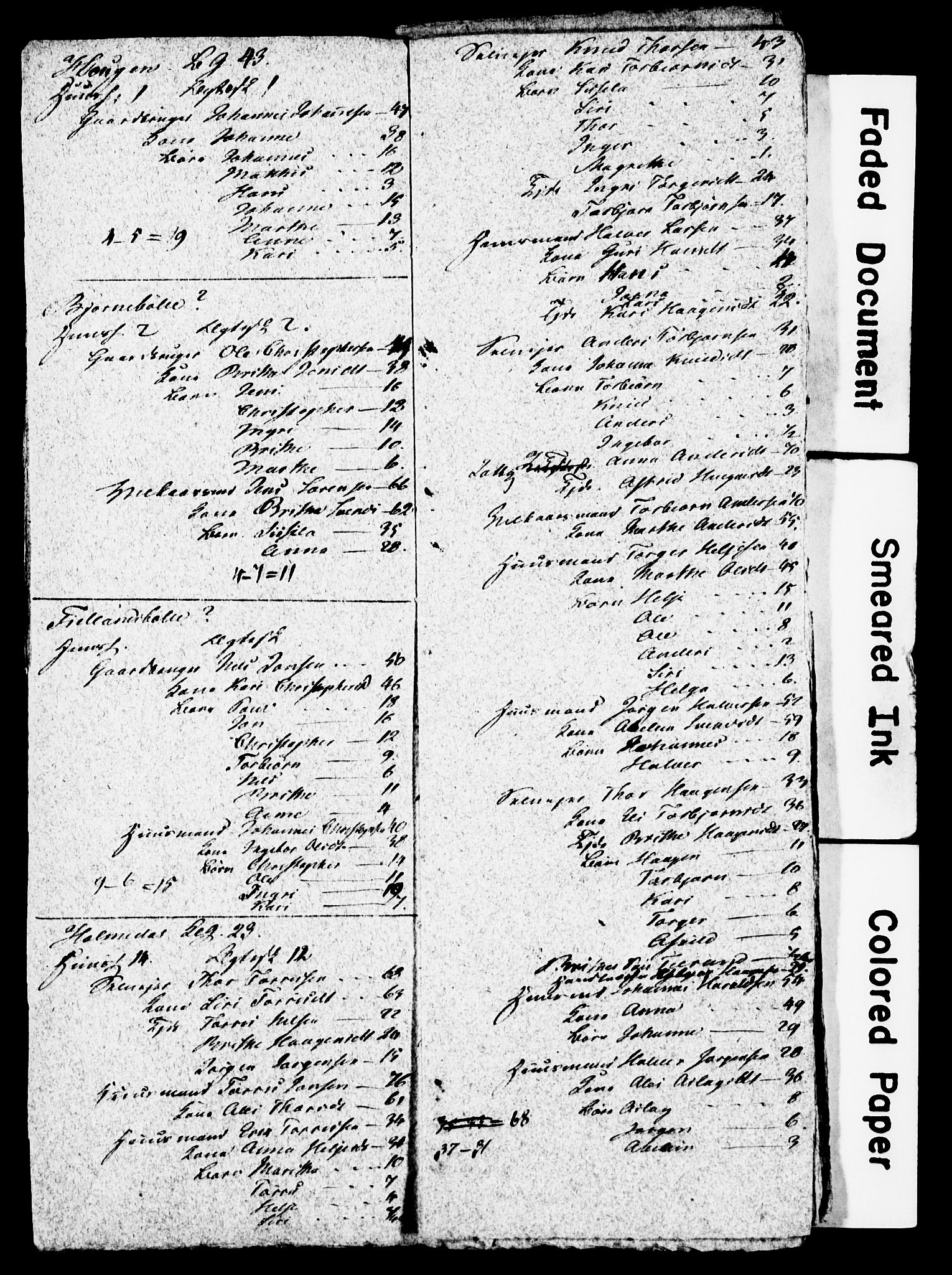 , Census 1825 for Skånevik, 1825, p. 19