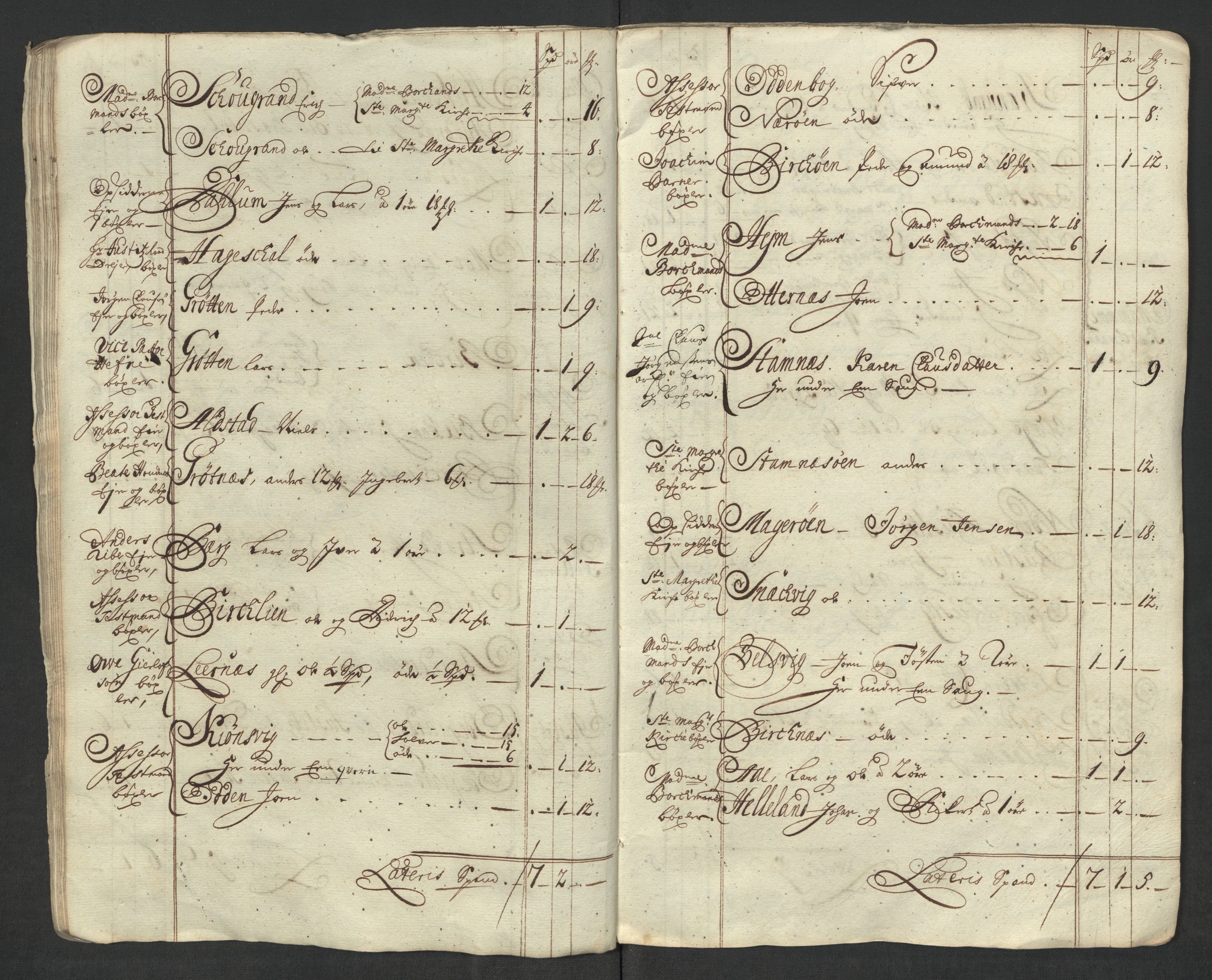 Rentekammeret inntil 1814, Reviderte regnskaper, Fogderegnskap, AV/RA-EA-4092/R57/L3865: Fogderegnskap Fosen, 1717, p. 34