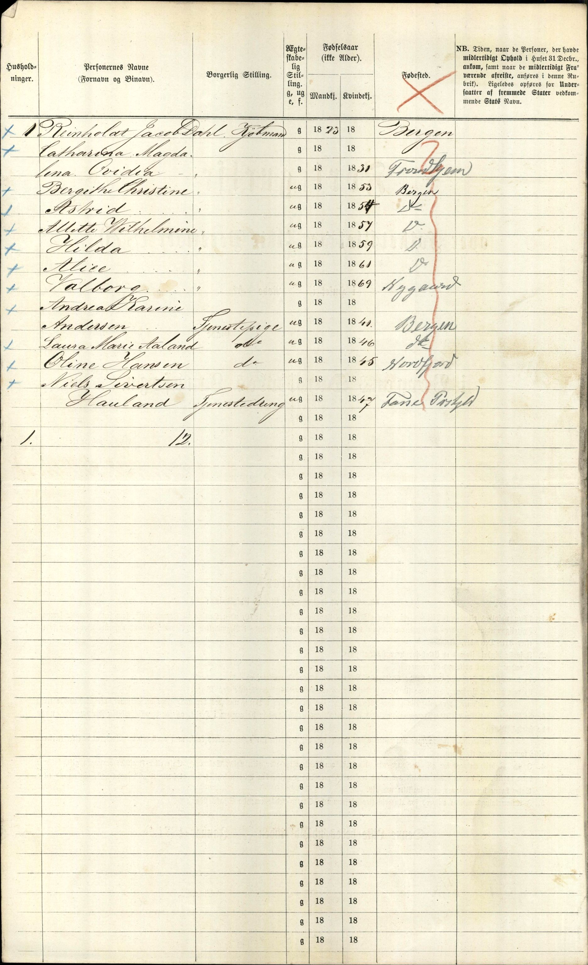 RA, 1870 census for 1301 Bergen, 1870