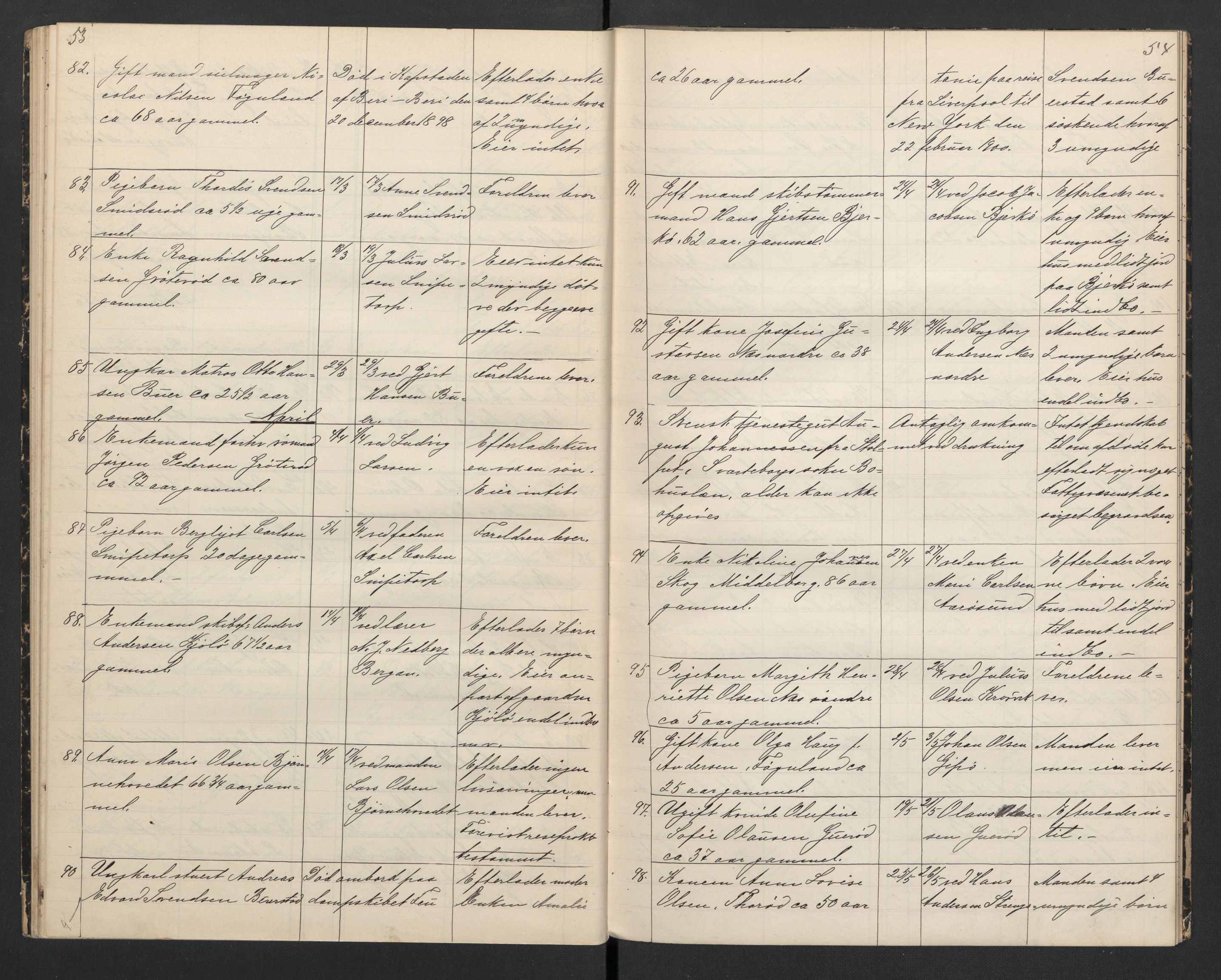 Nøtterøy lensmannskontor, AV/SAKO-A-540/H/Ha/L0002: Dødsfallsprotokoll, 1897-1905, p. 53-54