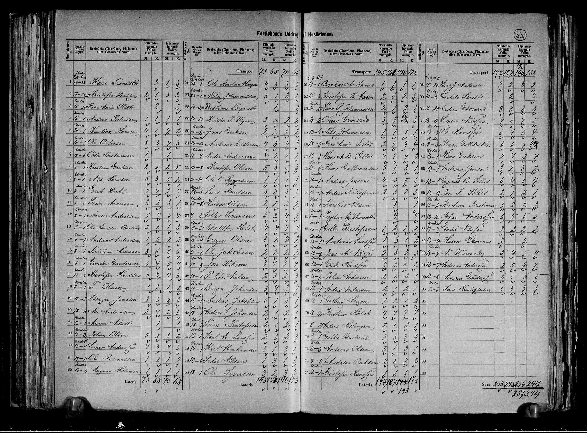 RA, 1891 census for 0625 Nedre Eiker, 1891, p. 8