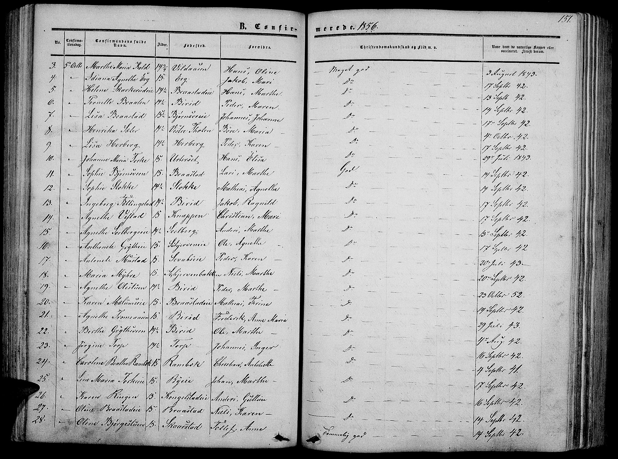 Vardal prestekontor, SAH/PREST-100/H/Ha/Hab/L0005: Parish register (copy) no. 5, 1854-1868, p. 151