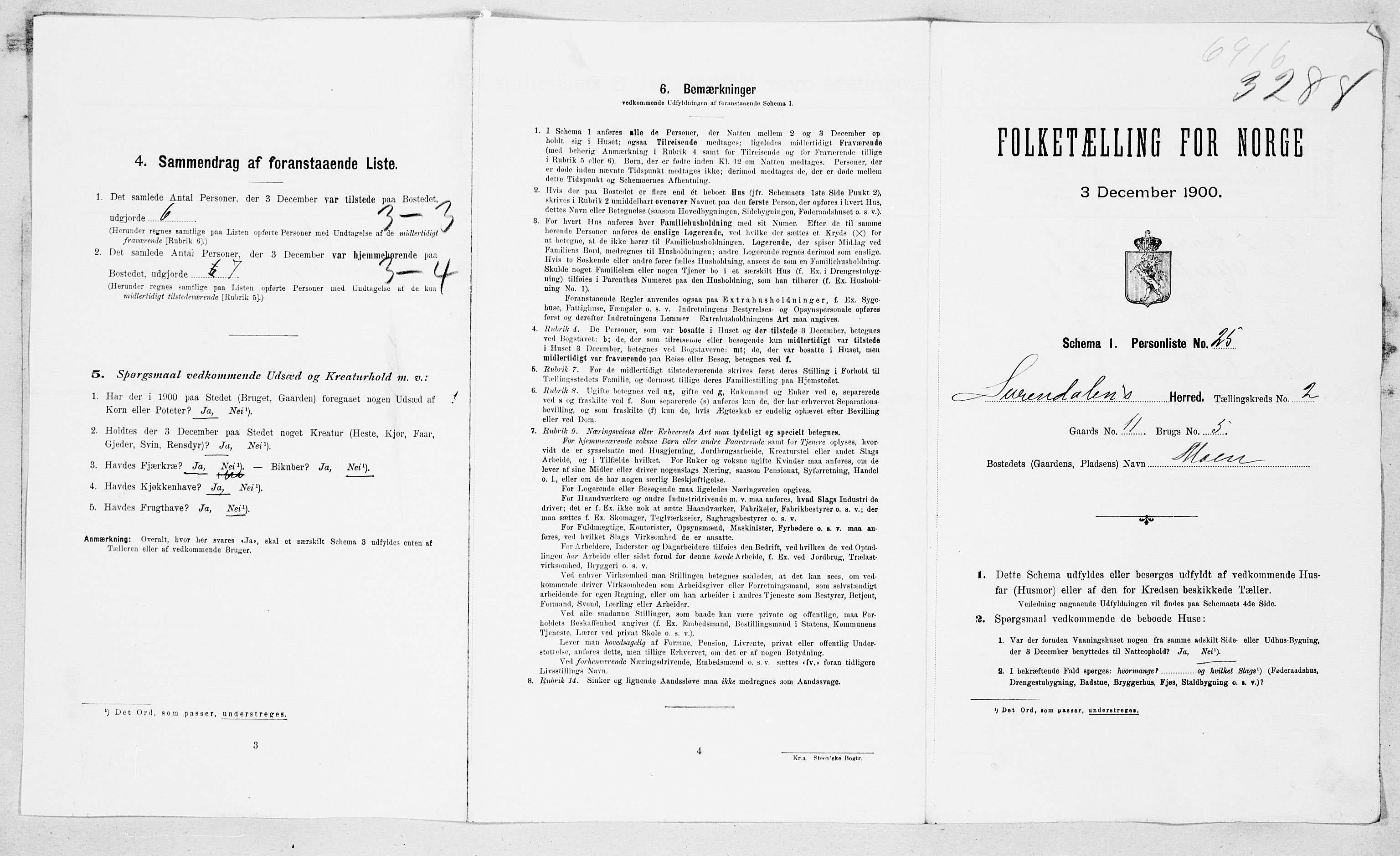 SAT, 1900 census for Surnadal, 1900, p. 36