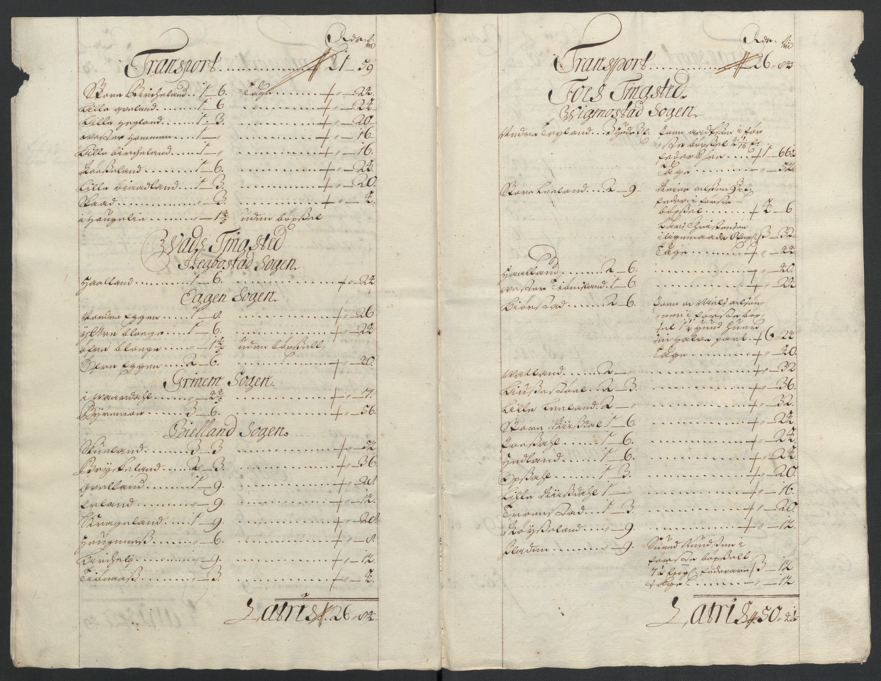 Rentekammeret inntil 1814, Reviderte regnskaper, Fogderegnskap, AV/RA-EA-4092/R43/L2549: Fogderegnskap Lista og Mandal, 1701-1702, p. 232
