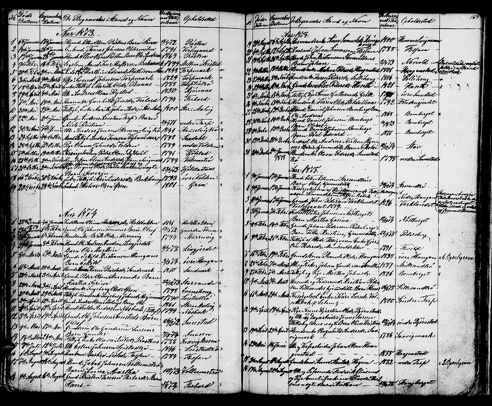 Ministerialprotokoller, klokkerbøker og fødselsregistre - Sør-Trøndelag, SAT/A-1456/616/L0422: Parish register (copy) no. 616C05, 1850-1888, p. 163
