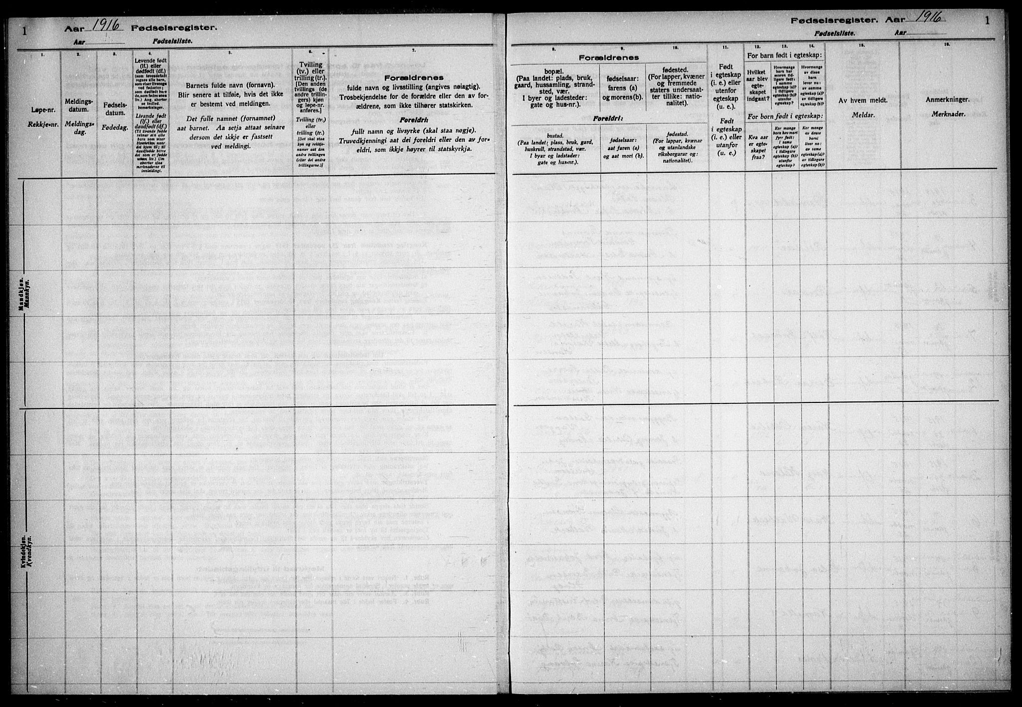 Gamle Aker prestekontor Kirkebøker, SAO/A-10617a/J/L0001: Birth register no. 1, 1916-1927, p. 1