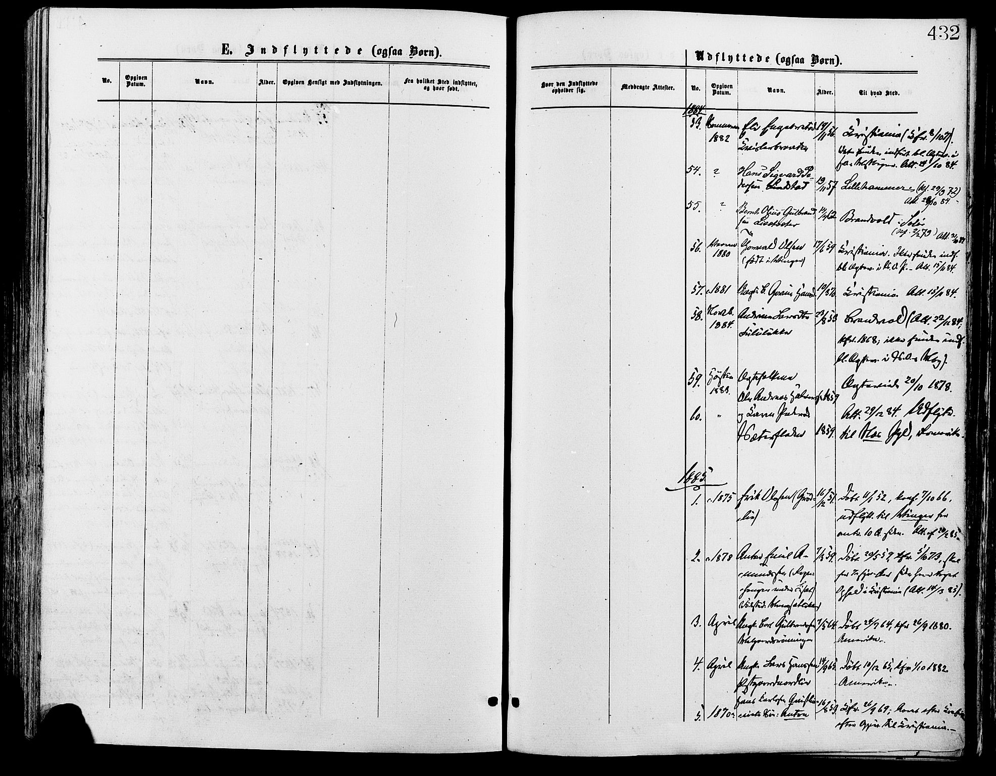 Sør-Odal prestekontor, SAH/PREST-030/H/Ha/Haa/L0005: Parish register (official) no. 5, 1876-1885, p. 432