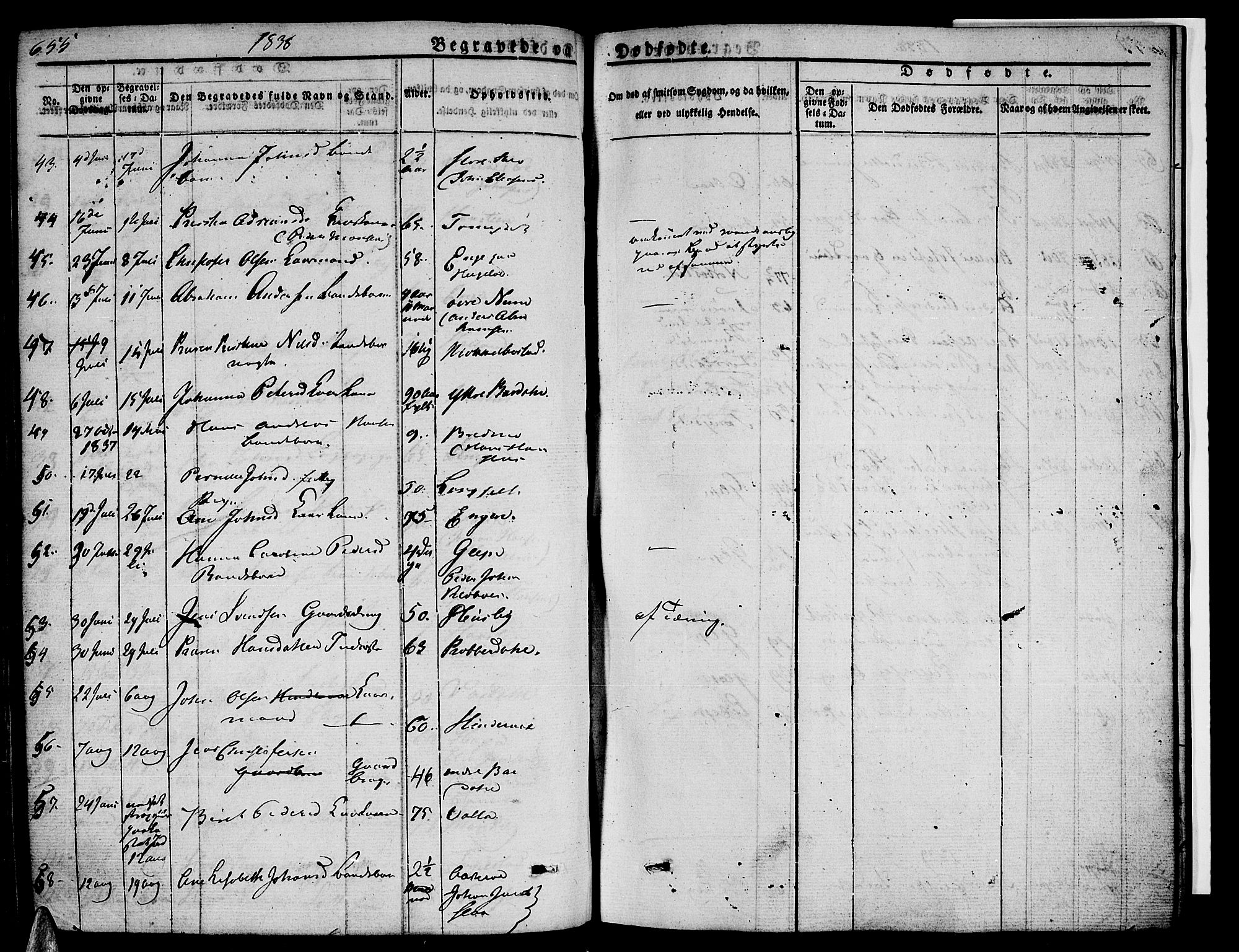 Ministerialprotokoller, klokkerbøker og fødselsregistre - Nordland, AV/SAT-A-1459/838/L0548: Parish register (official) no. 838A06, 1829-1839, p. 655-656