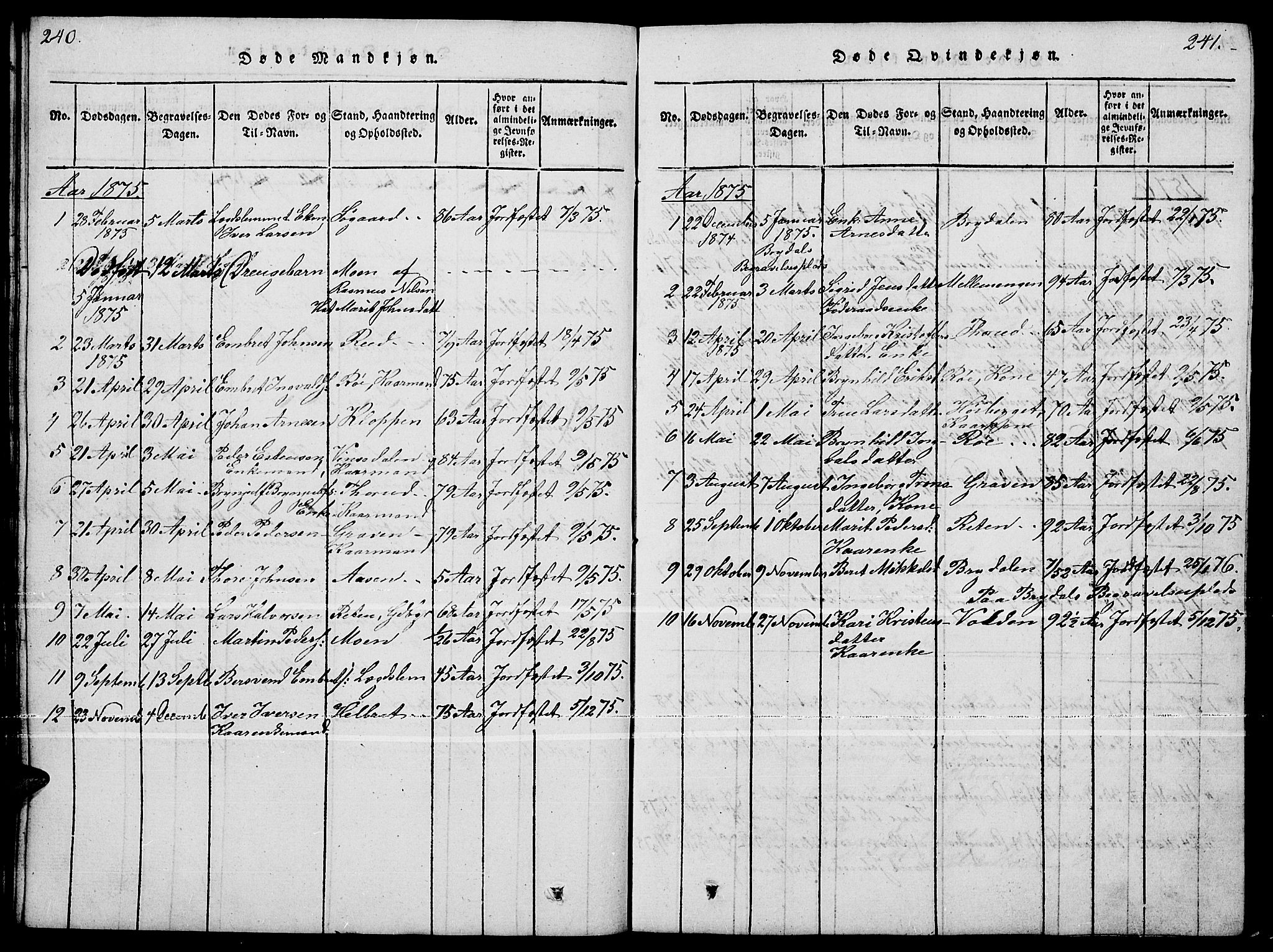 Tynset prestekontor, SAH/PREST-058/H/Ha/Hab/L0004: Parish register (copy) no. 4, 1814-1879, p. 240-241