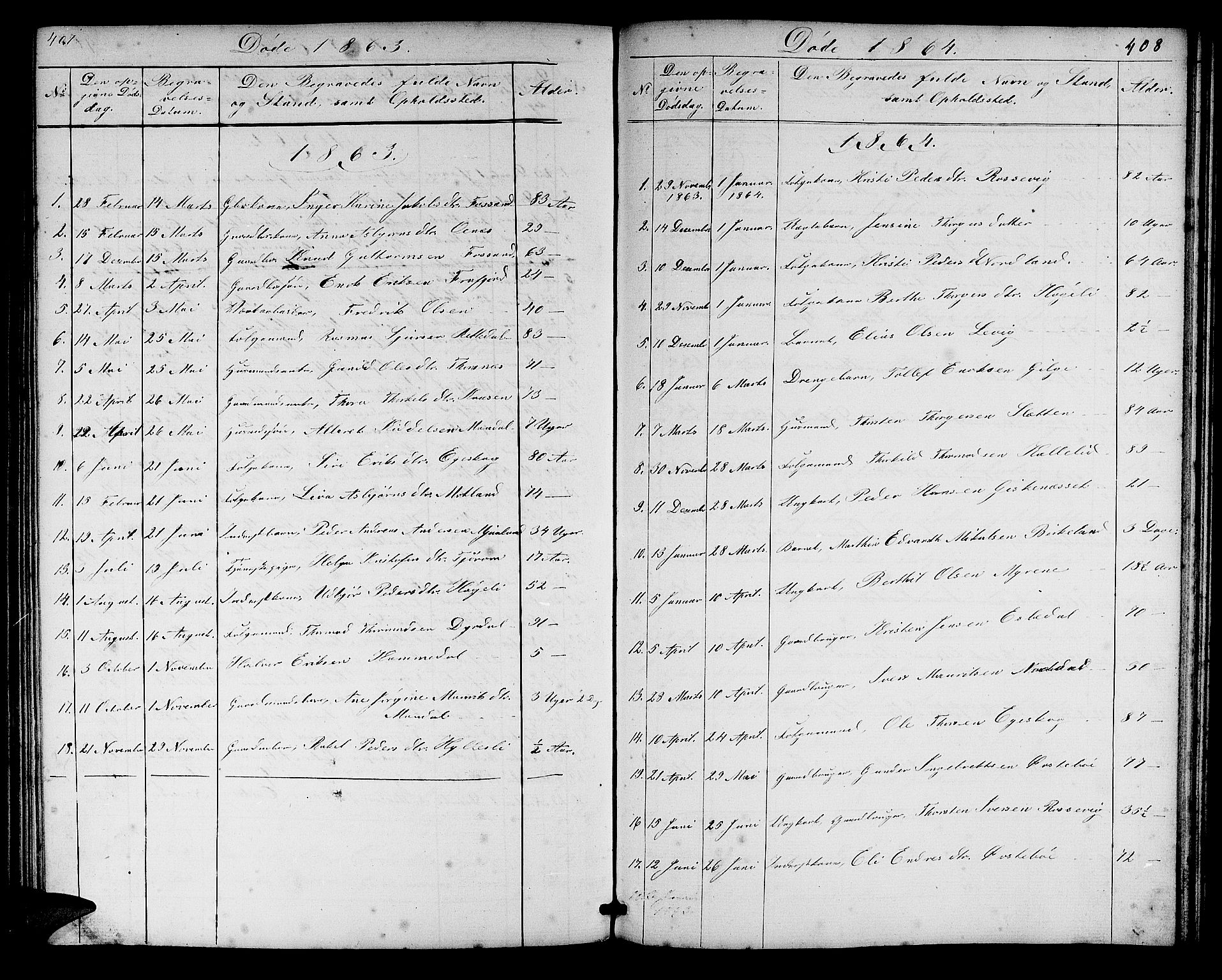 Høgsfjord sokneprestkontor, SAST/A-101624/H/Ha/Hab/L0002: Parish register (copy) no. B 2, 1855-1882, p. 407-408
