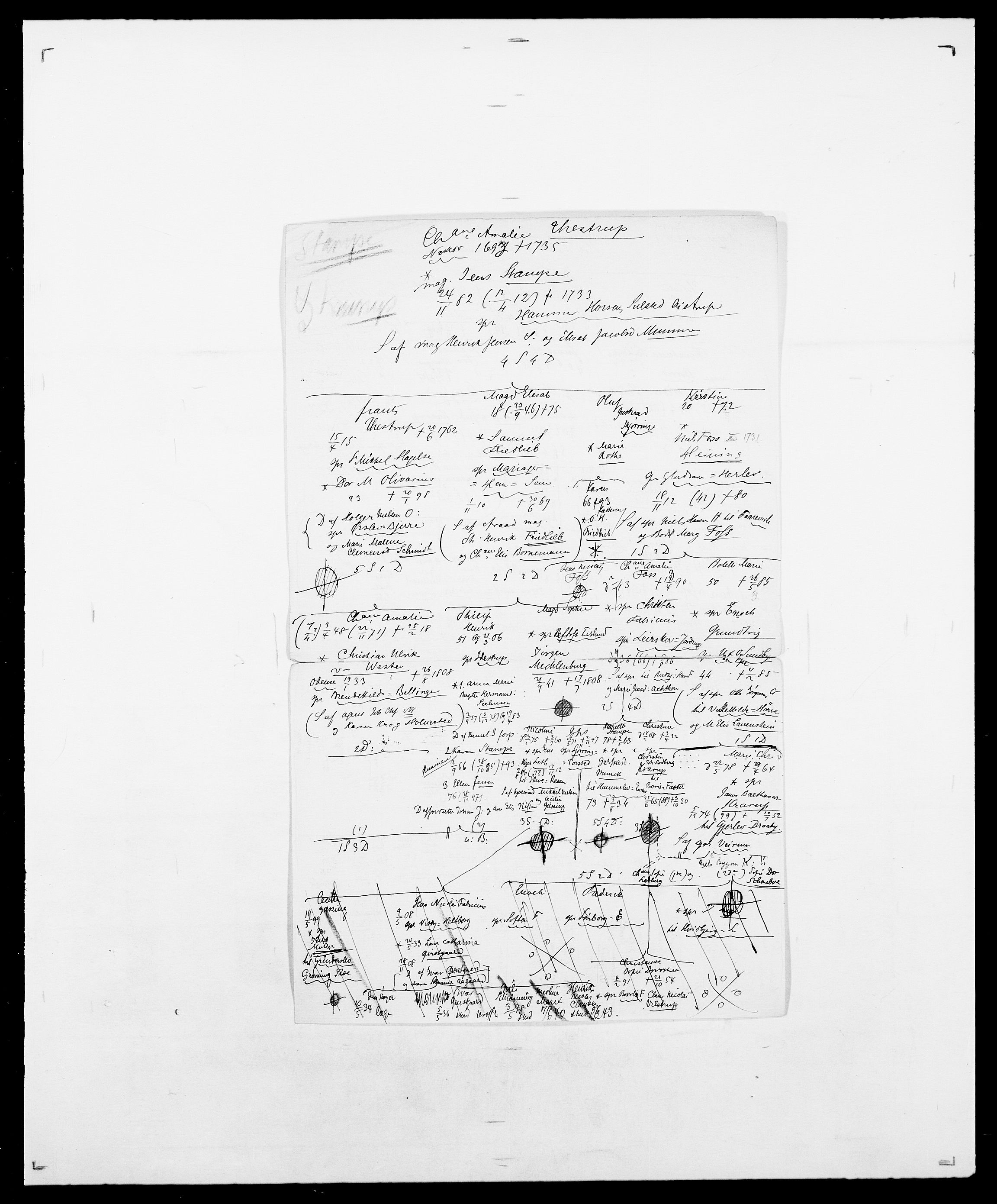 Delgobe, Charles Antoine - samling, AV/SAO-PAO-0038/D/Da/L0021: Klagenberg - Kristoft, p. 730