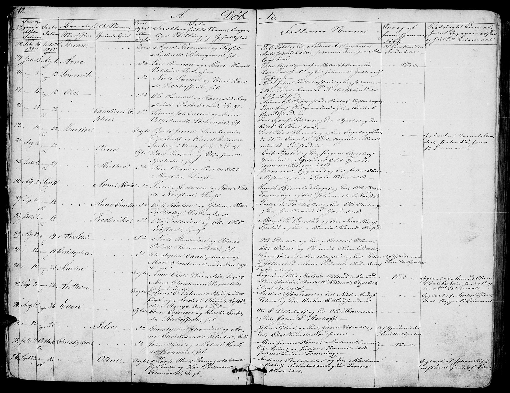 Romedal prestekontor, SAH/PREST-004/L/L0009: Parish register (copy) no. 9, 1846-1866, p. 12